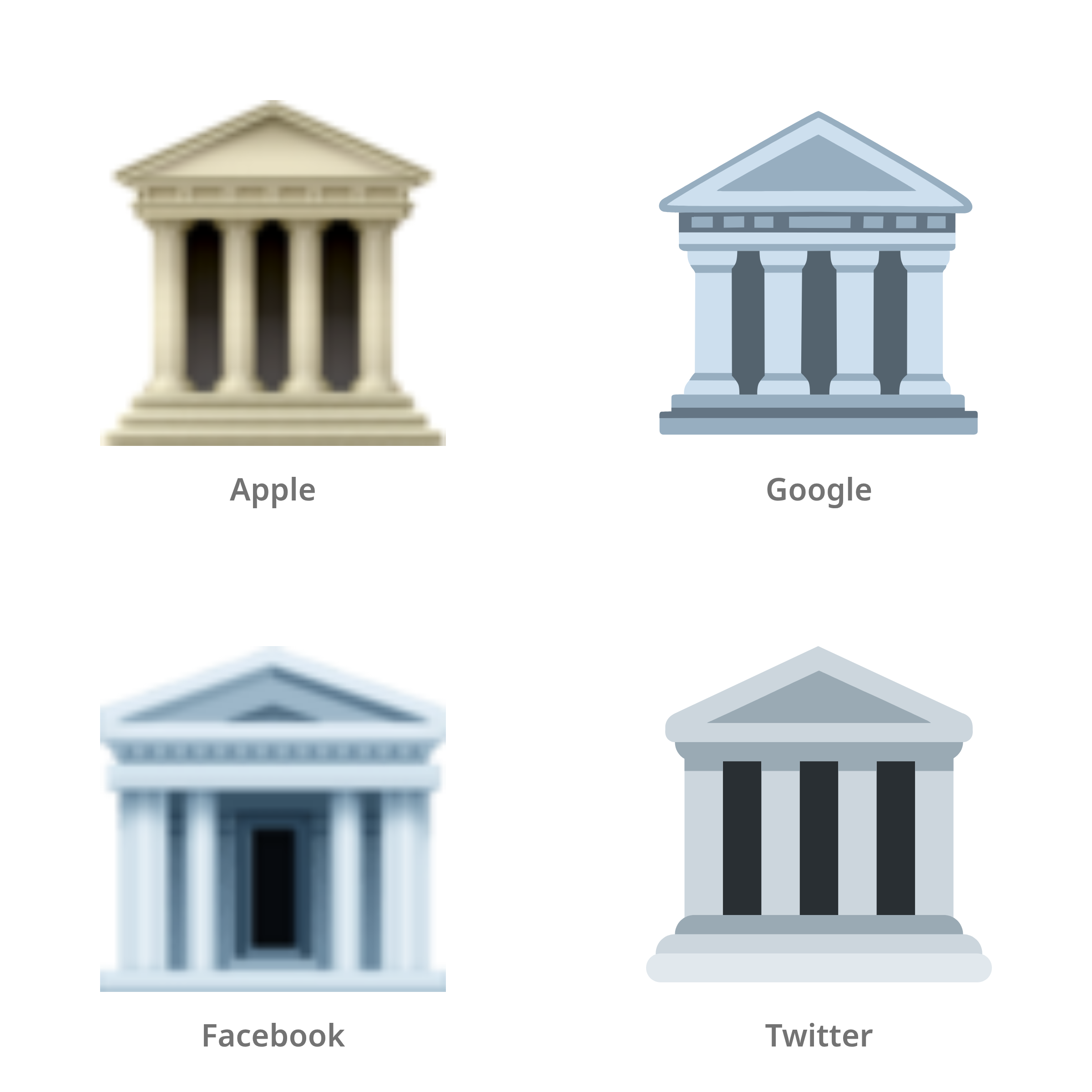 De emoji klassiek gebouw in Apple-, Google-, Facebook- en Twitter-stijl