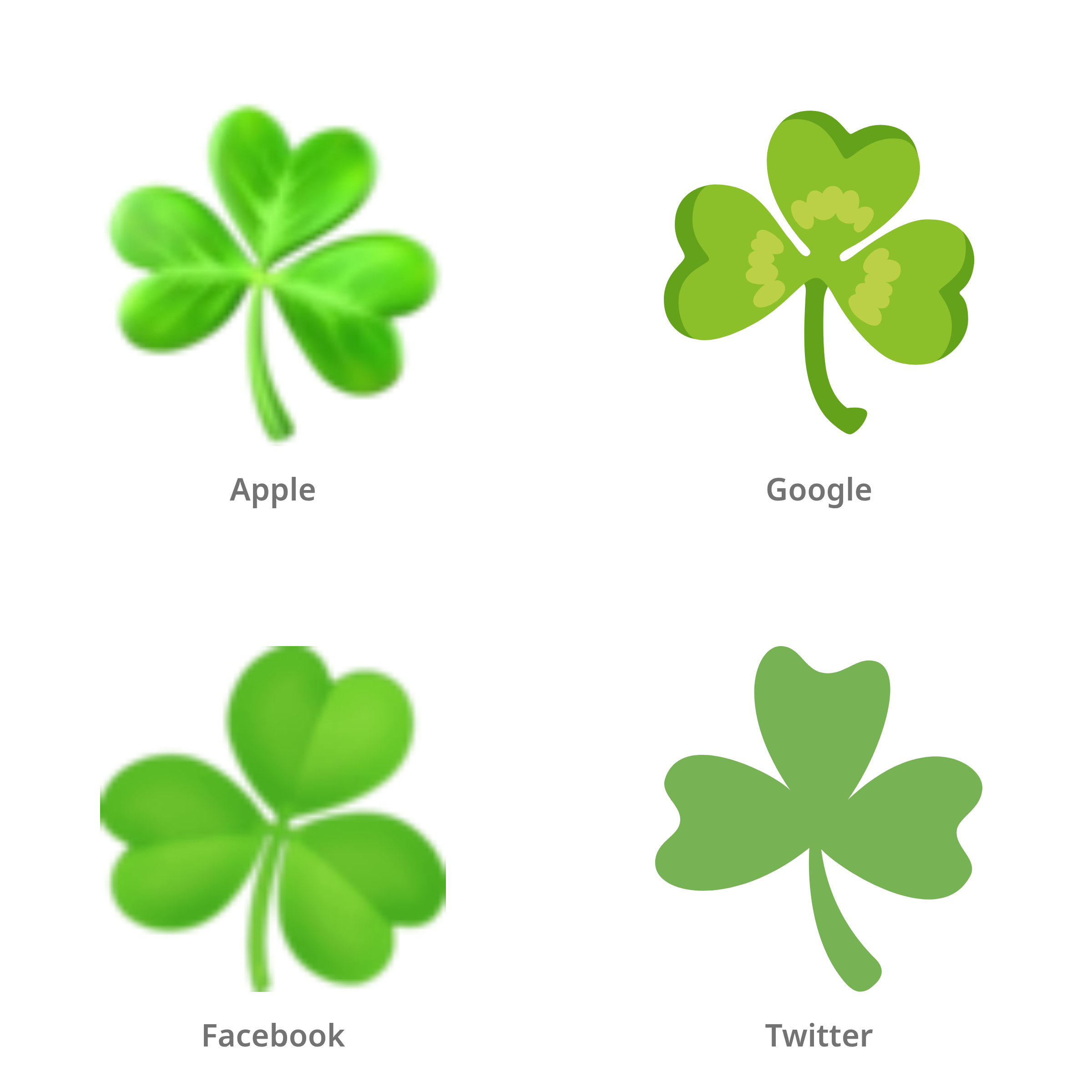 De emoji klavertjedrie in Apple-, Google-, Facebook- en Twitter-stijl