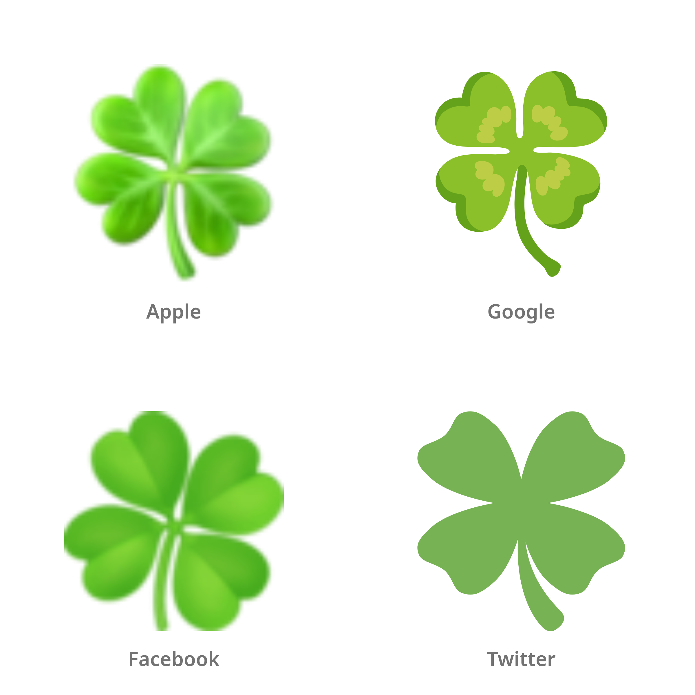 De emoji klavertjevier in Apple-, Google-, Facebook- en Twitter-stijl