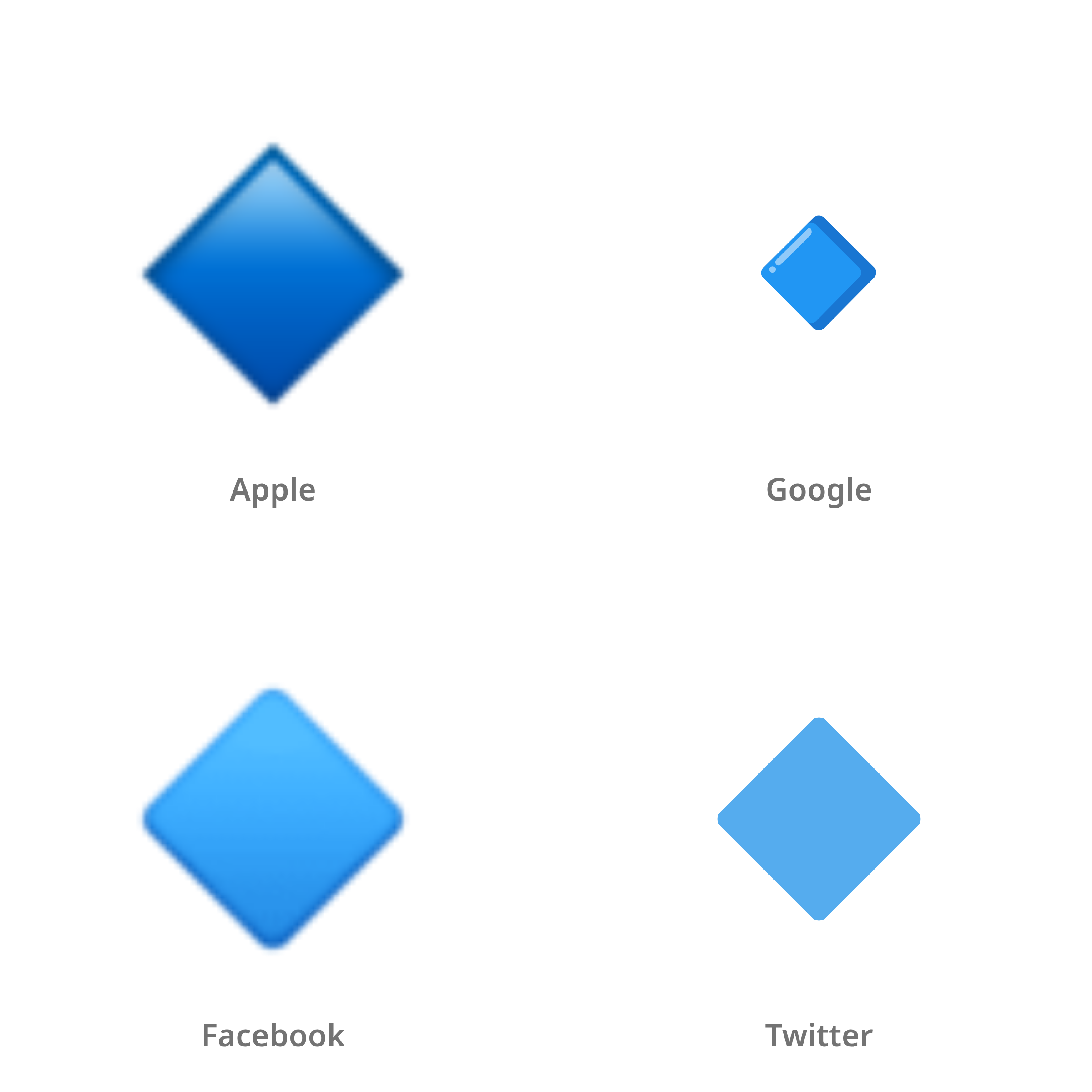 De emoji kleine blauwe ruit in Apple-, Google-, Facebook- en Twitter-stijl