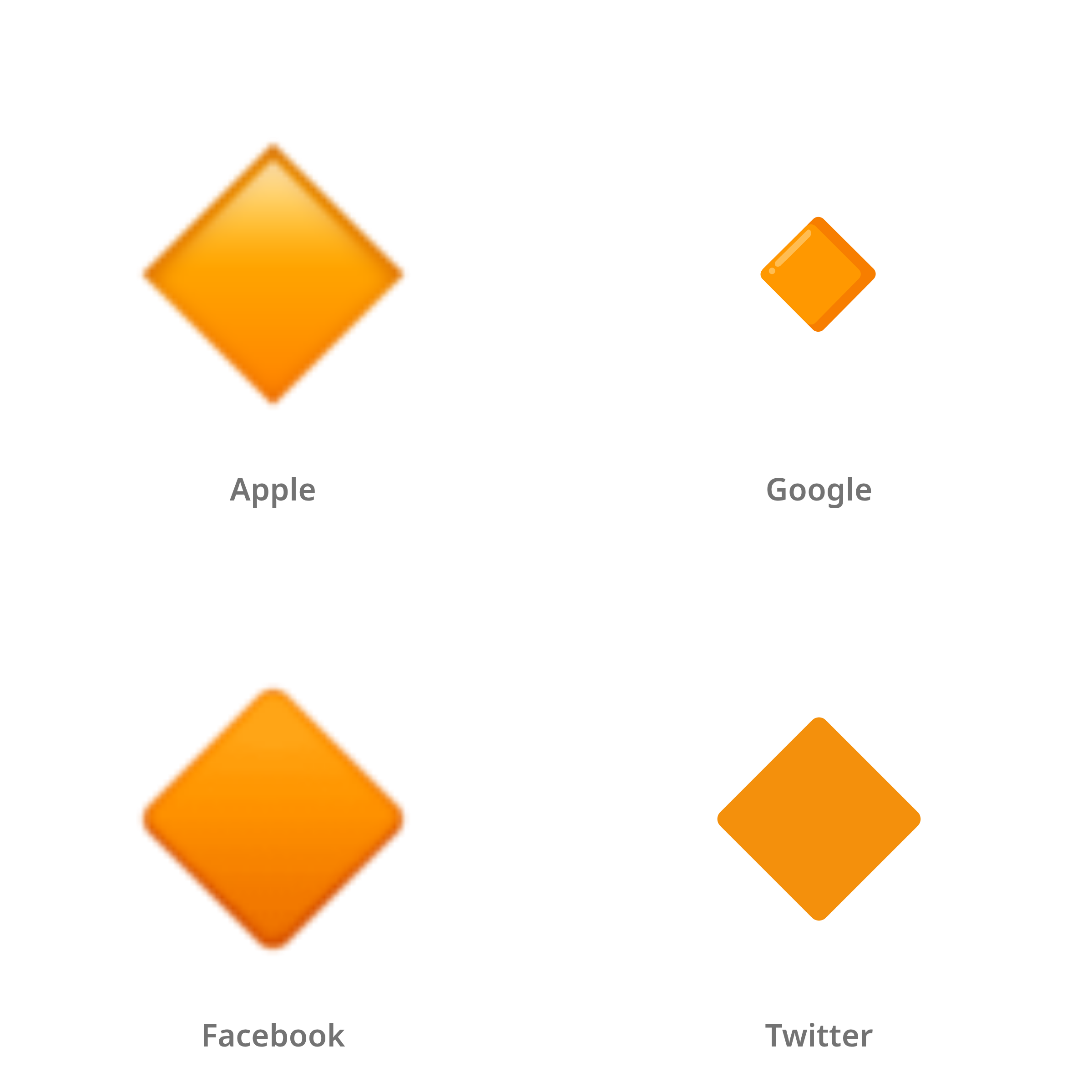 De emoji kleine oranje ruit in Apple-, Google-, Facebook- en Twitter-stijl