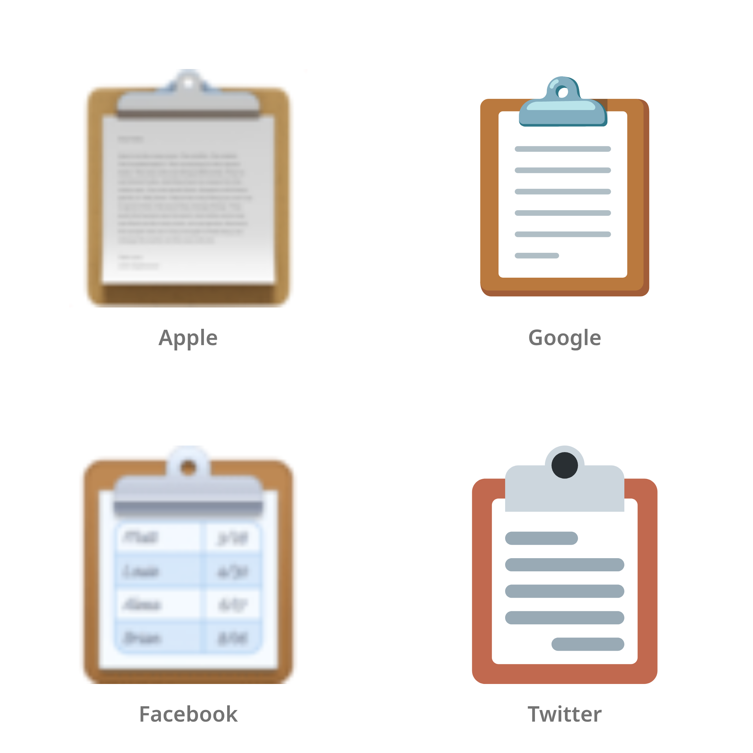 De emoji klembord in Apple-, Google-, Facebook- en Twitter-stijl