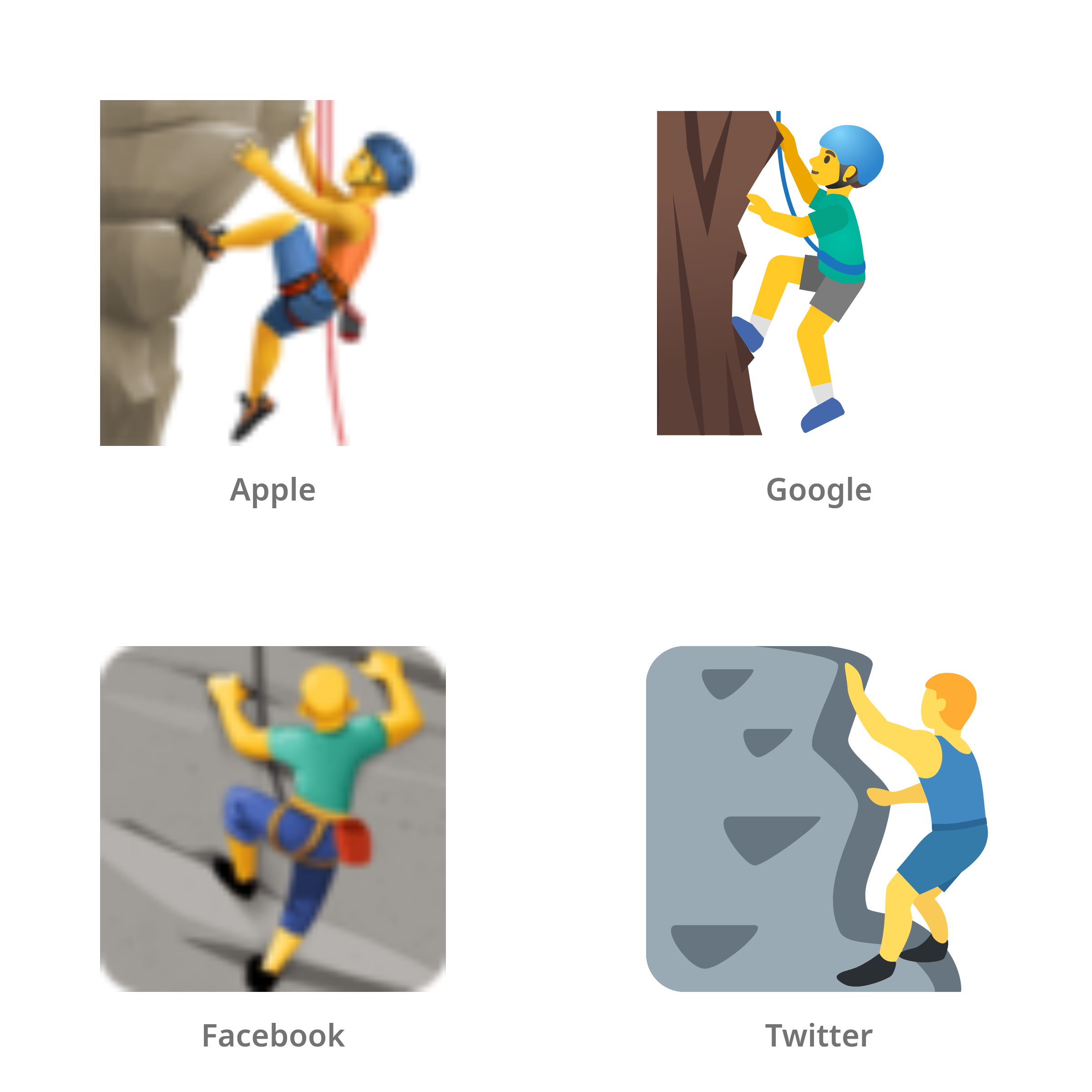 De emoji klimmende man in Apple-, Google-, Facebook- en Twitter-stijl