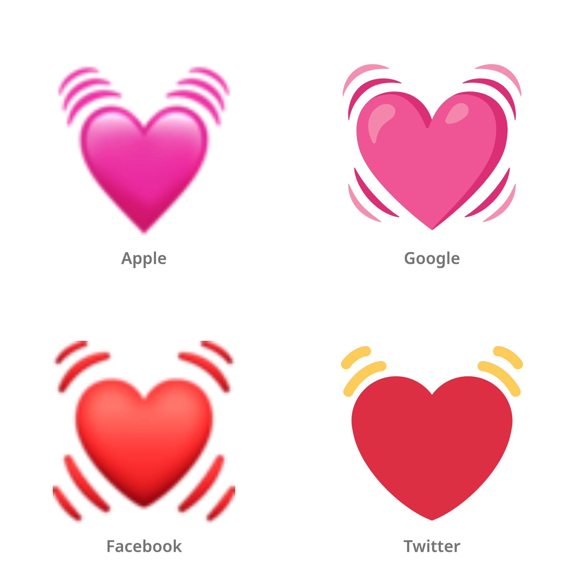 De emoji kloppend hart in Apple-, Google-, Facebook- en Twitter-stijl