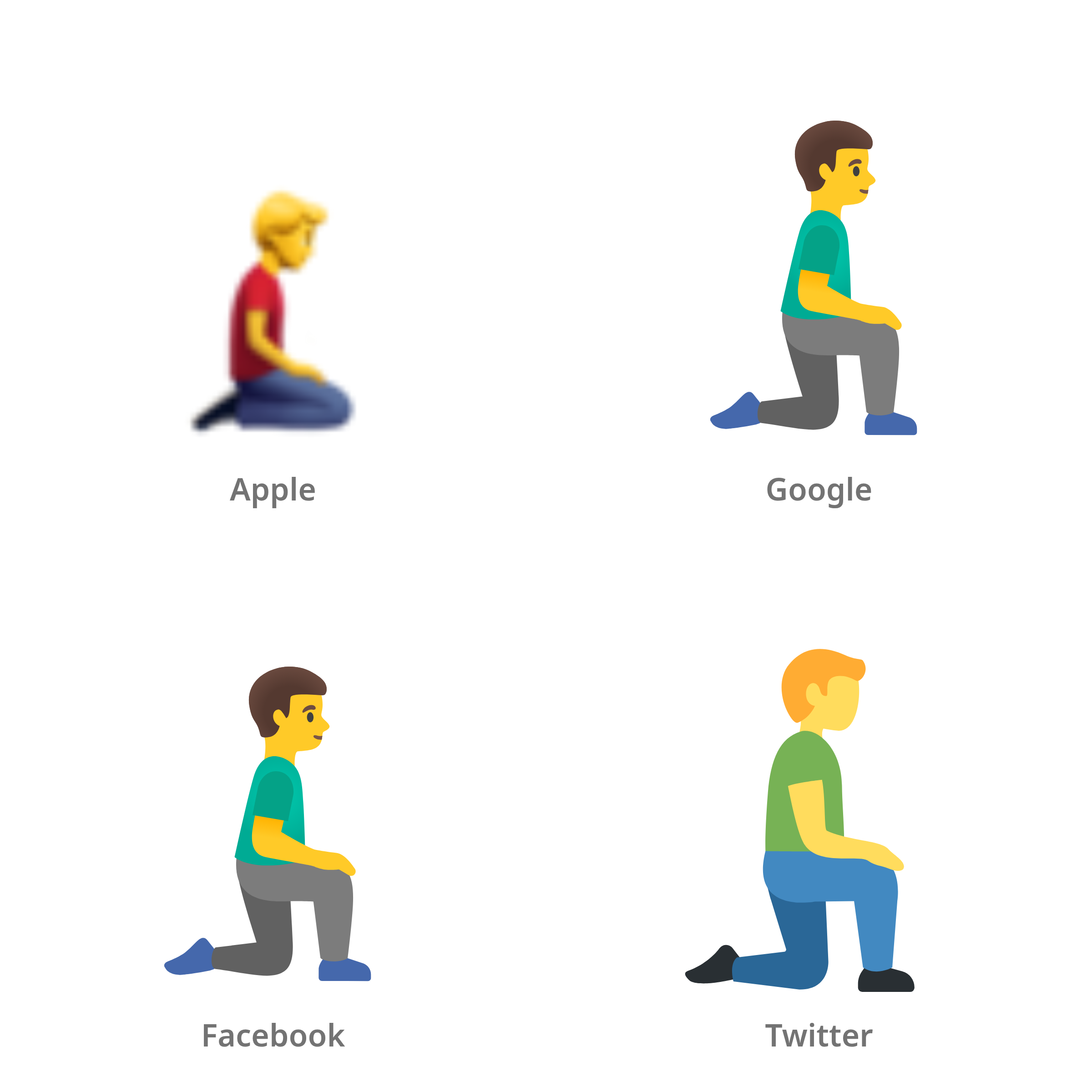 De emoji knielende man: naar rechts gericht in Apple-, Google-, Facebook- en Twitter-stijl