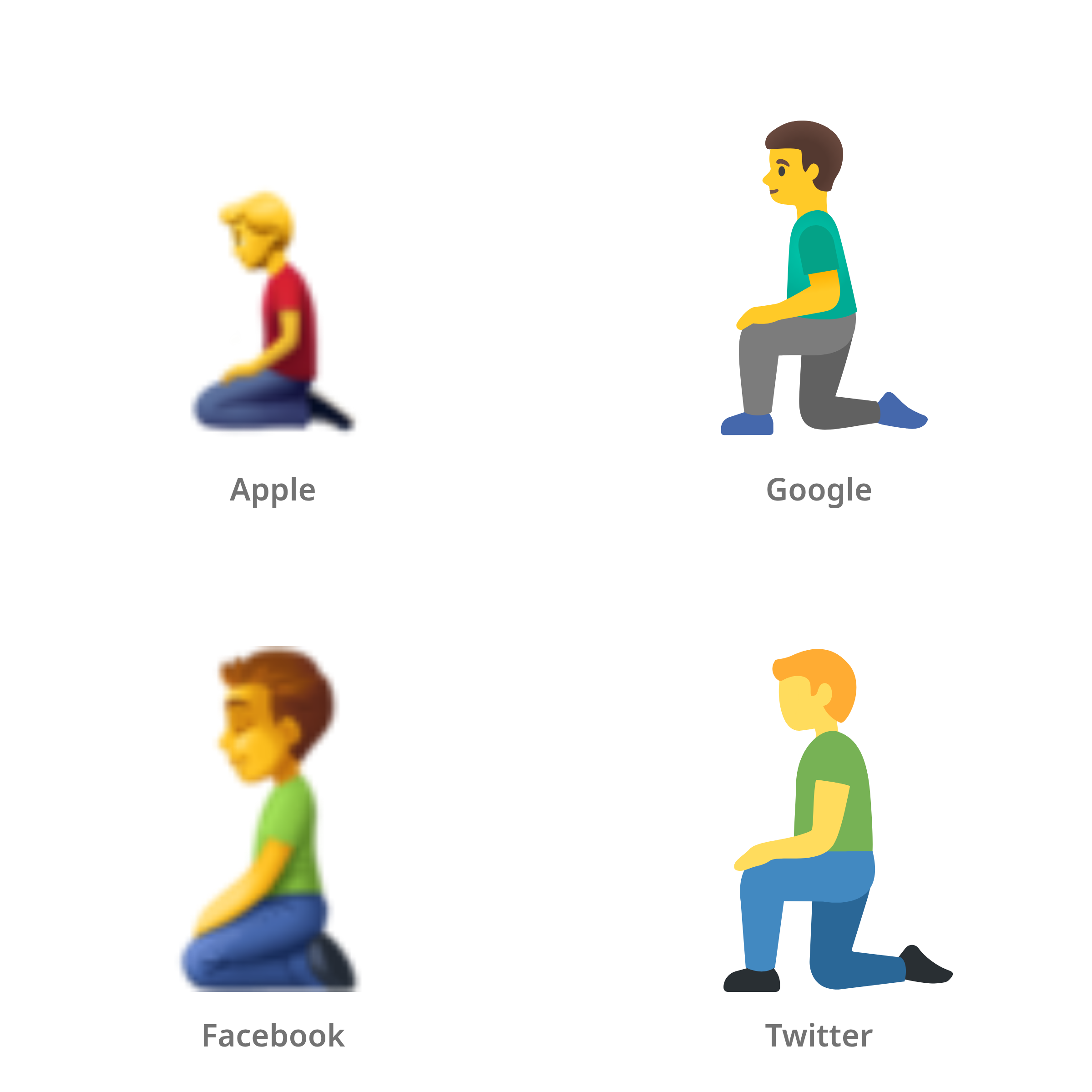 De emoji knielende man in Apple-, Google-, Facebook- en Twitter-stijl