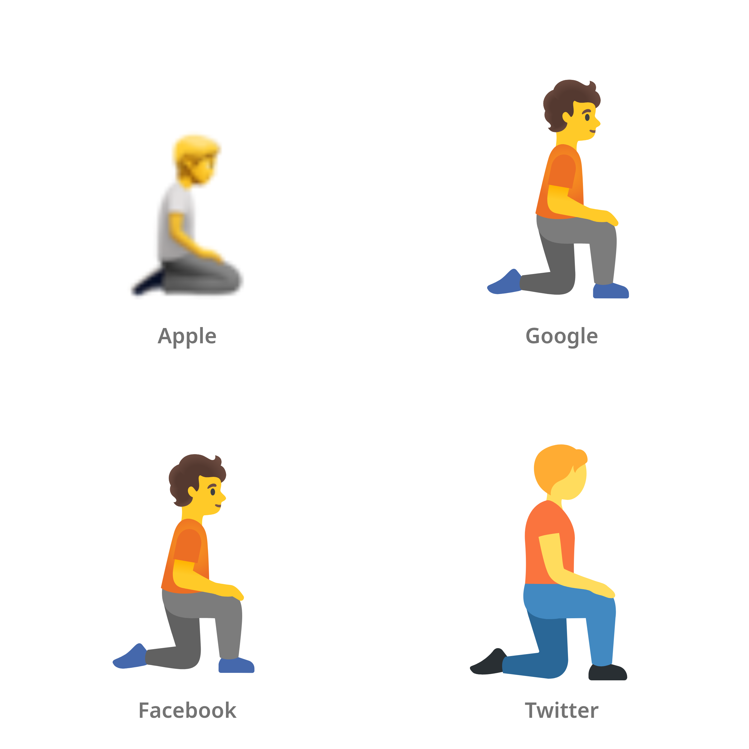 De emoji knielende persoon: naar rechts gericht in Apple-, Google-, Facebook- en Twitter-stijl