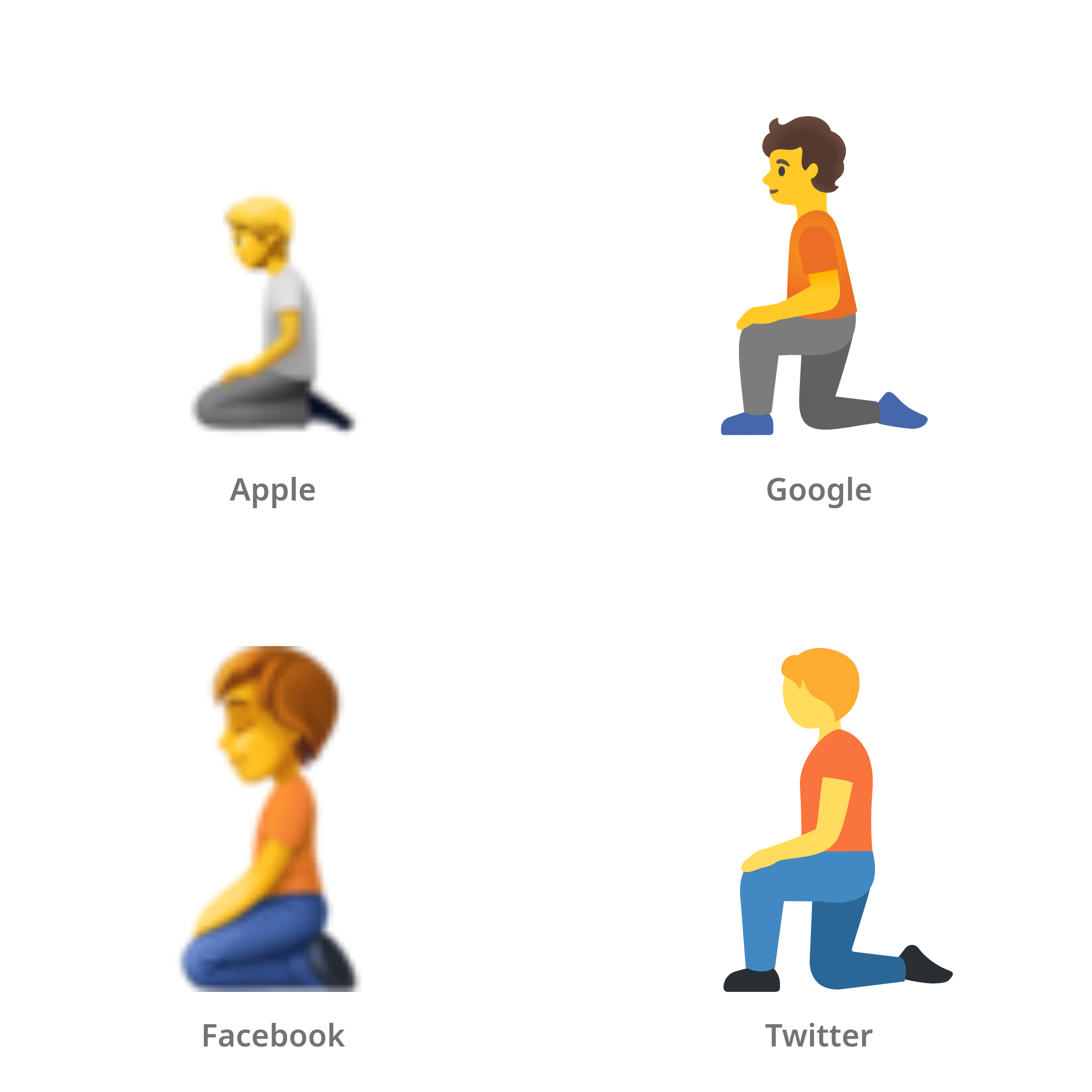 De emoji knielende persoon in Apple-, Google-, Facebook- en Twitter-stijl