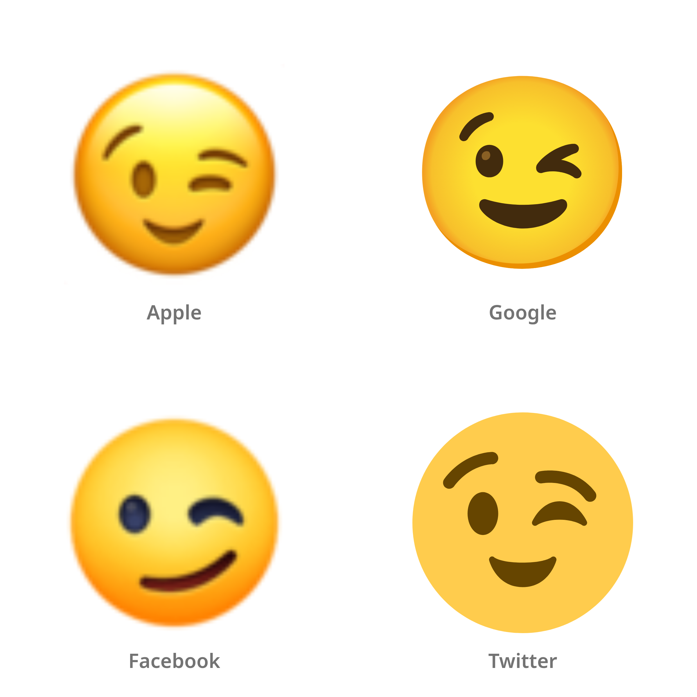 De emoji knipogend gezicht in Apple-, Google-, Facebook- en Twitter-stijl