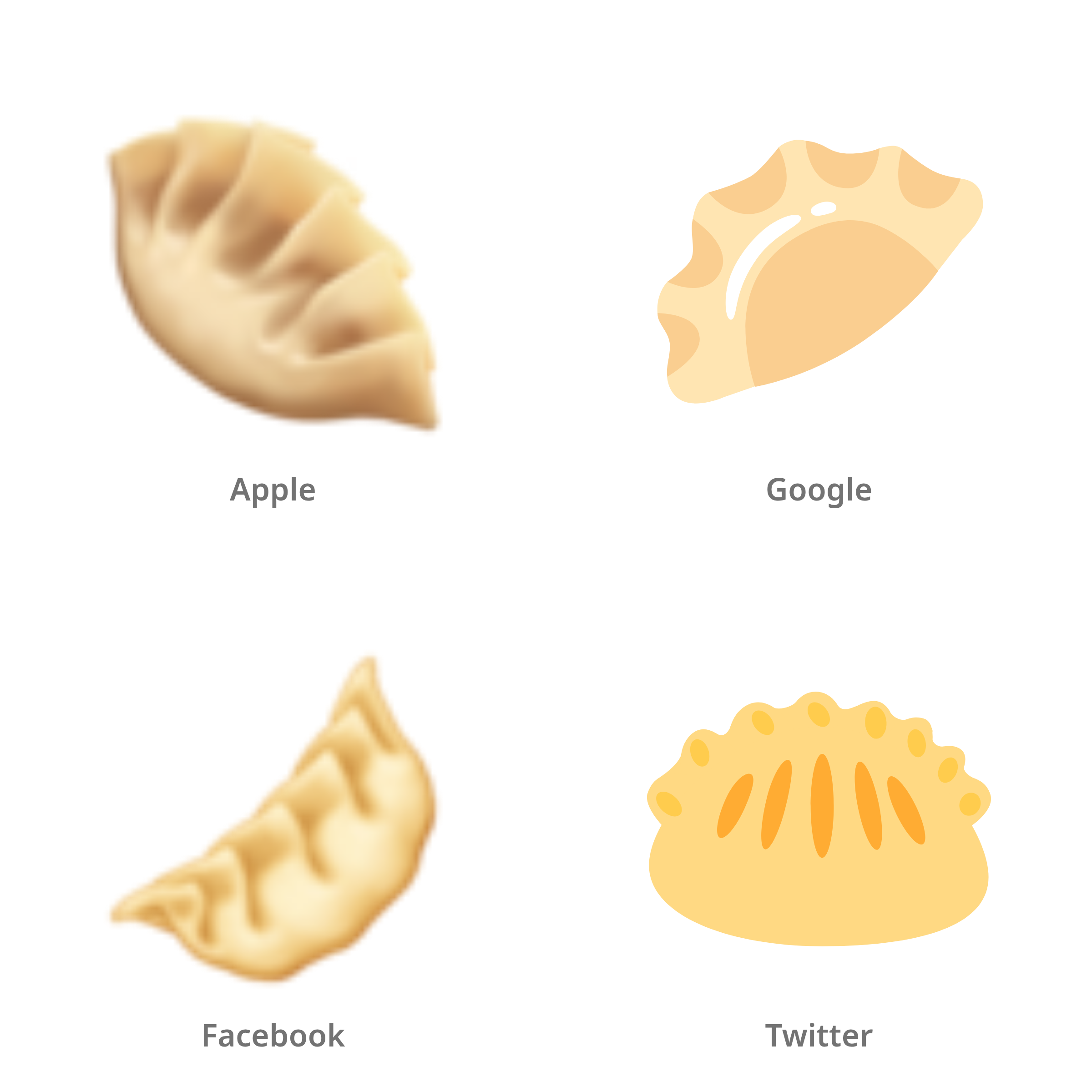 De emoji knoedel in Apple-, Google-, Facebook- en Twitter-stijl