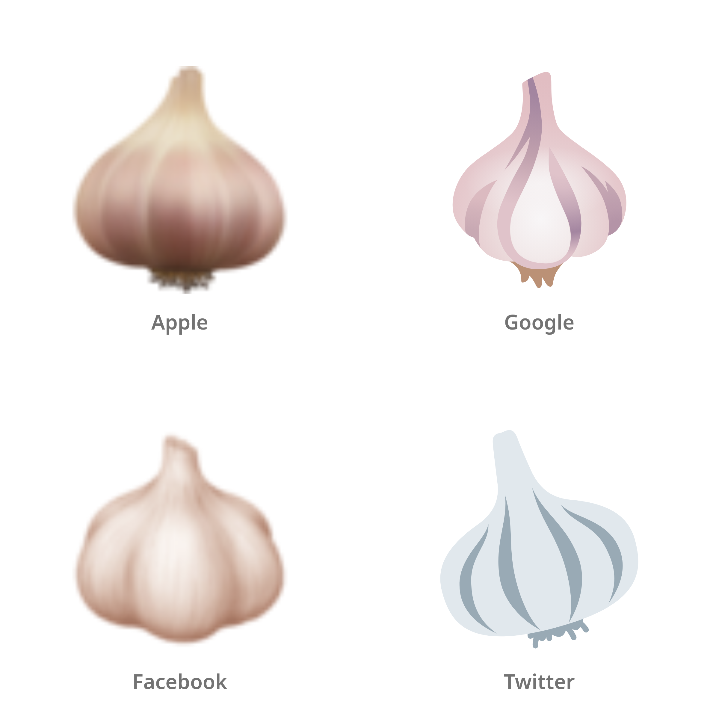 De emoji knoflook in Apple-, Google-, Facebook- en Twitter-stijl