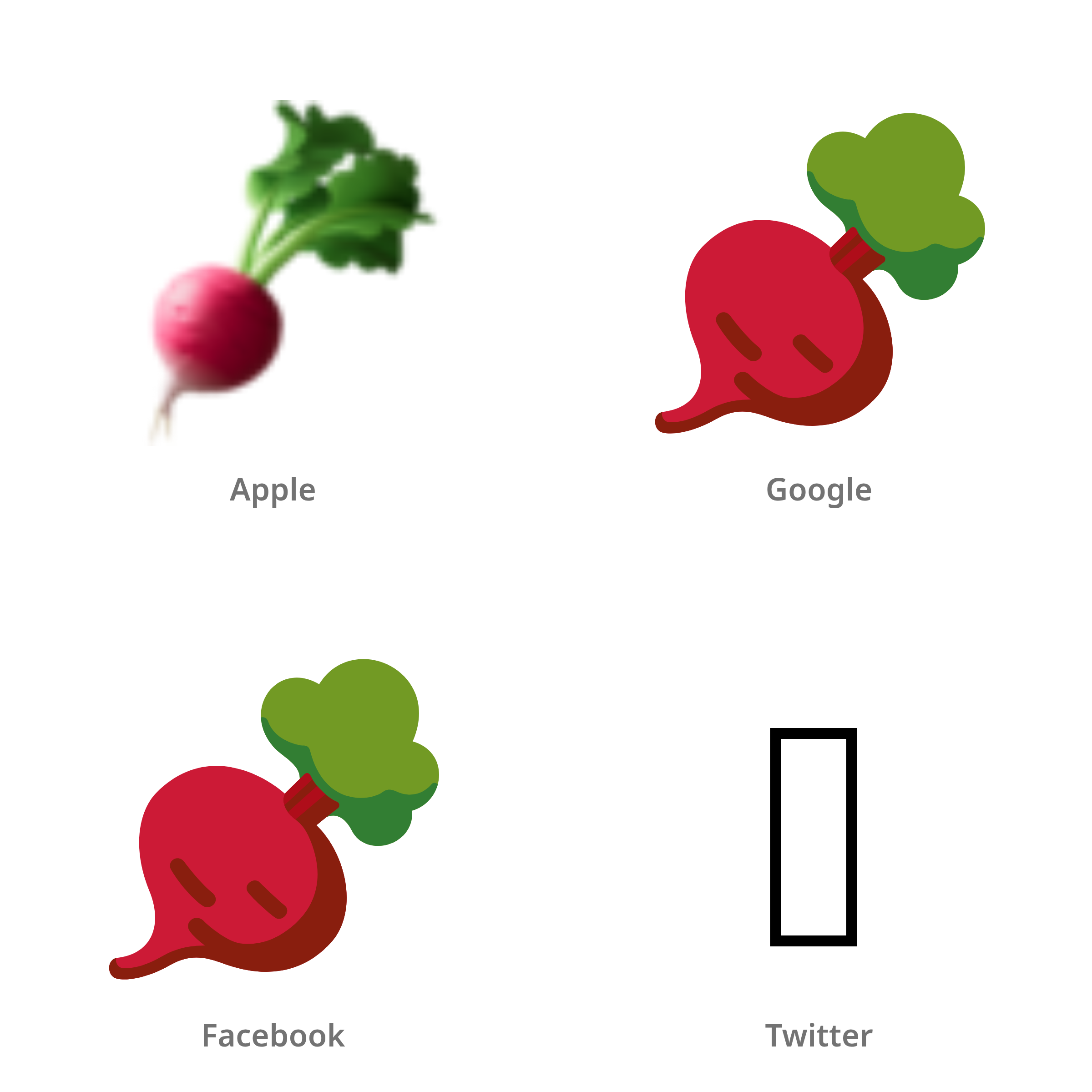De emoji knol in Apple-, Google-, Facebook- en Twitter-stijl