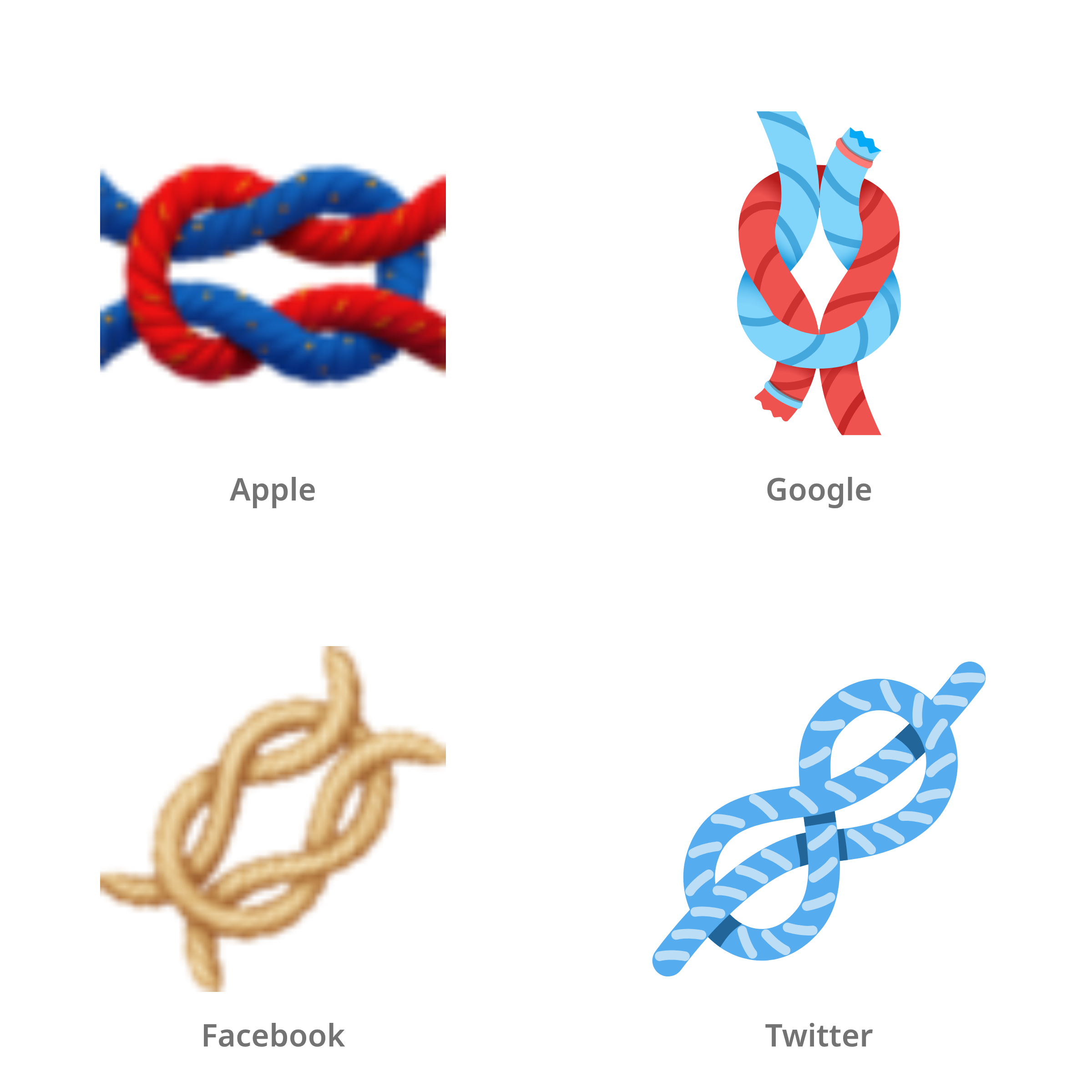 De emoji knoop in Apple-, Google-, Facebook- en Twitter-stijl