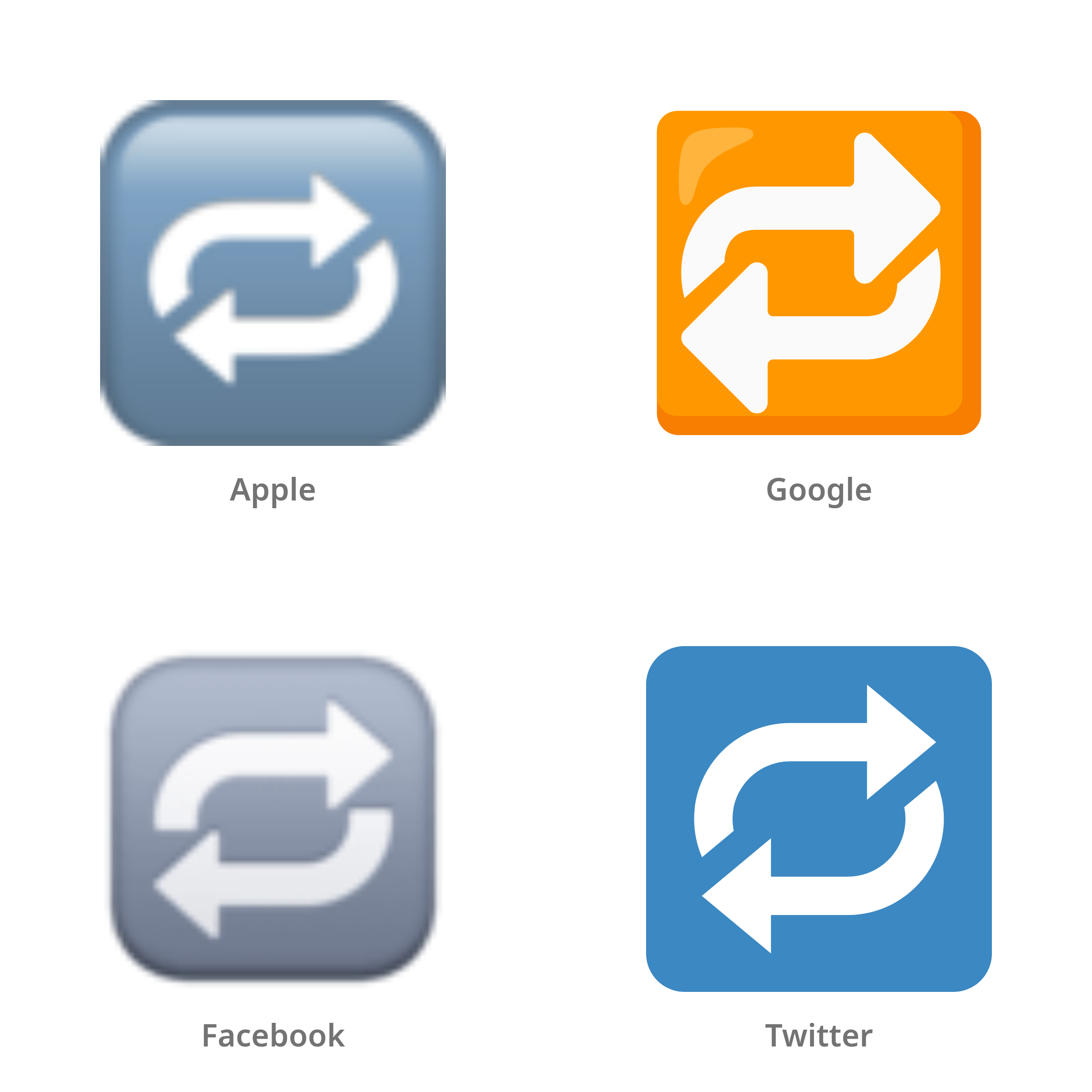 De emoji knop voor herhalen in Apple-, Google-, Facebook- en Twitter-stijl