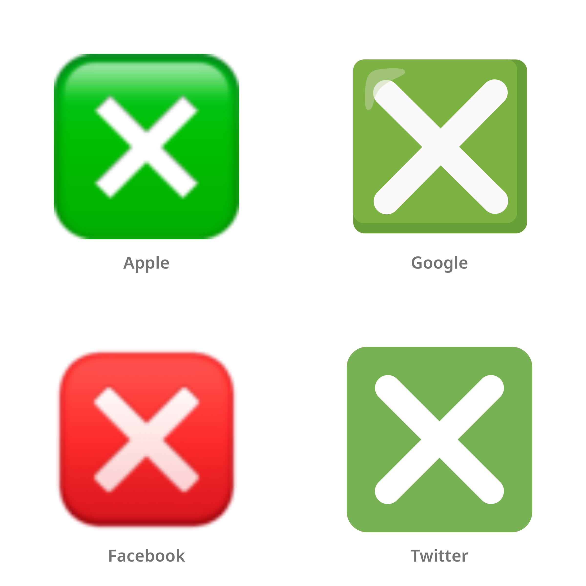 De emoji knop voor kruis in Apple-, Google-, Facebook- en Twitter-stijl