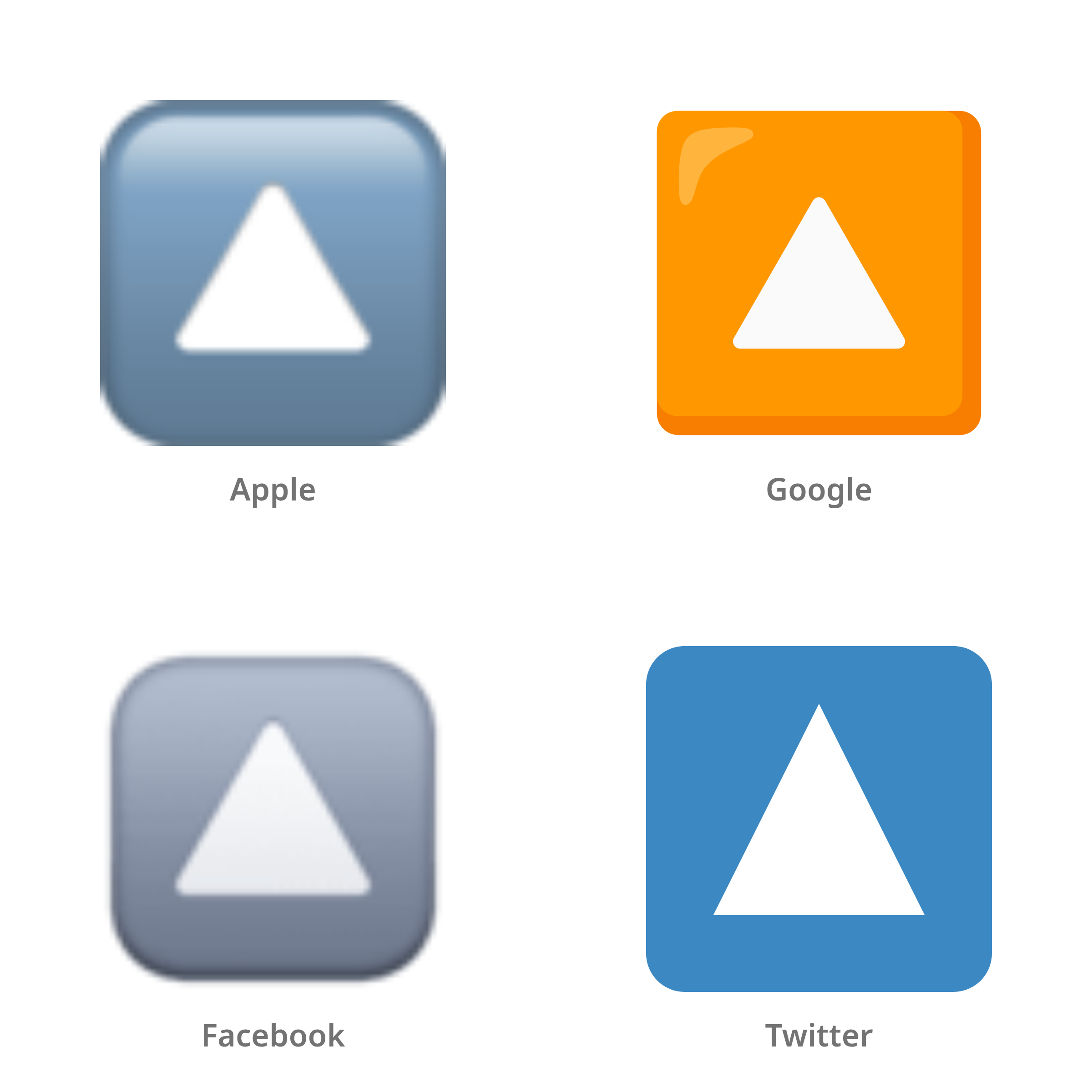 De emoji knop voor omhoog in Apple-, Google-, Facebook- en Twitter-stijl