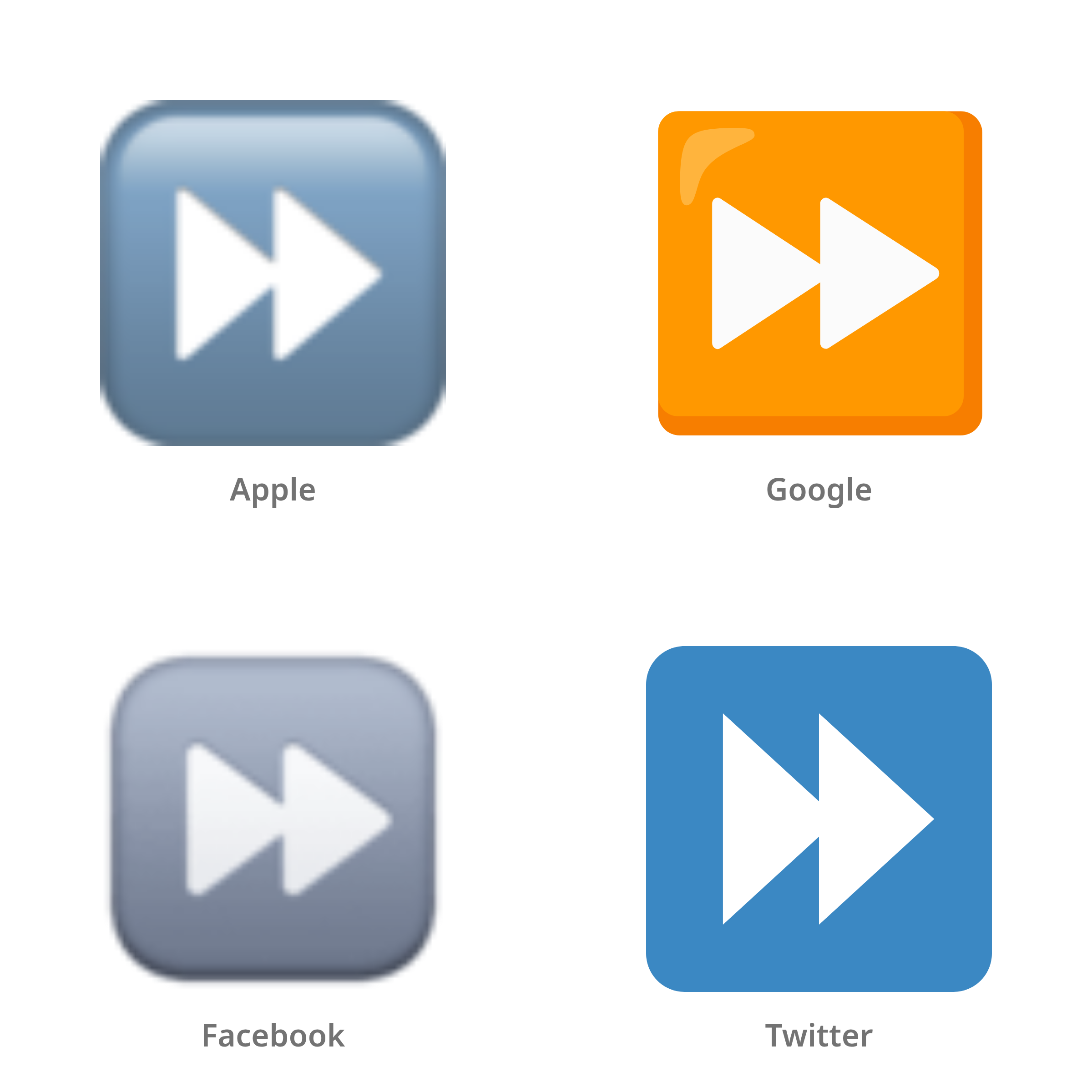 De emoji knop voor snel vooruitspoelen in Apple-, Google-, Facebook- en Twitter-stijl
