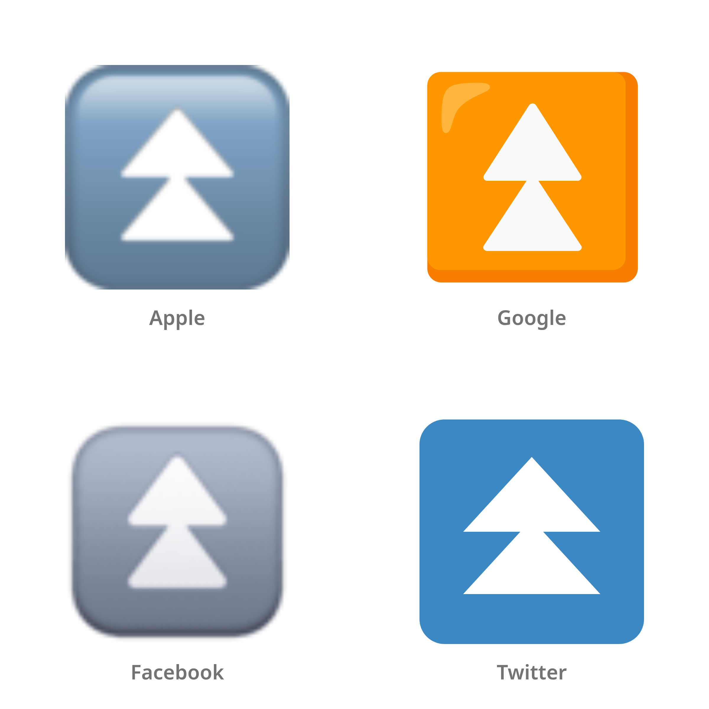 De emoji knop voor versneld omhoog in Apple-, Google-, Facebook- en Twitter-stijl