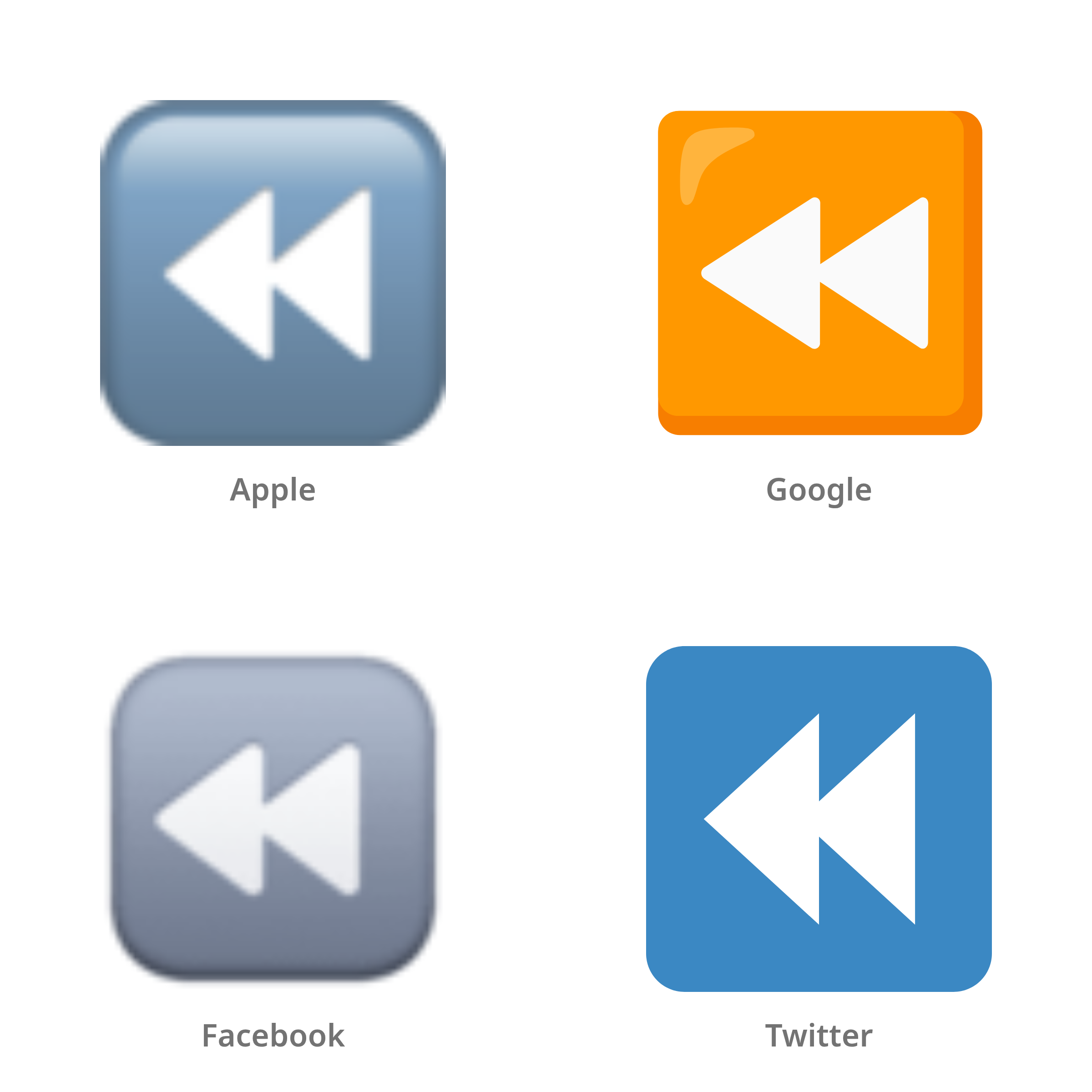 De emoji knop voor versneld terugspoelen in Apple-, Google-, Facebook- en Twitter-stijl