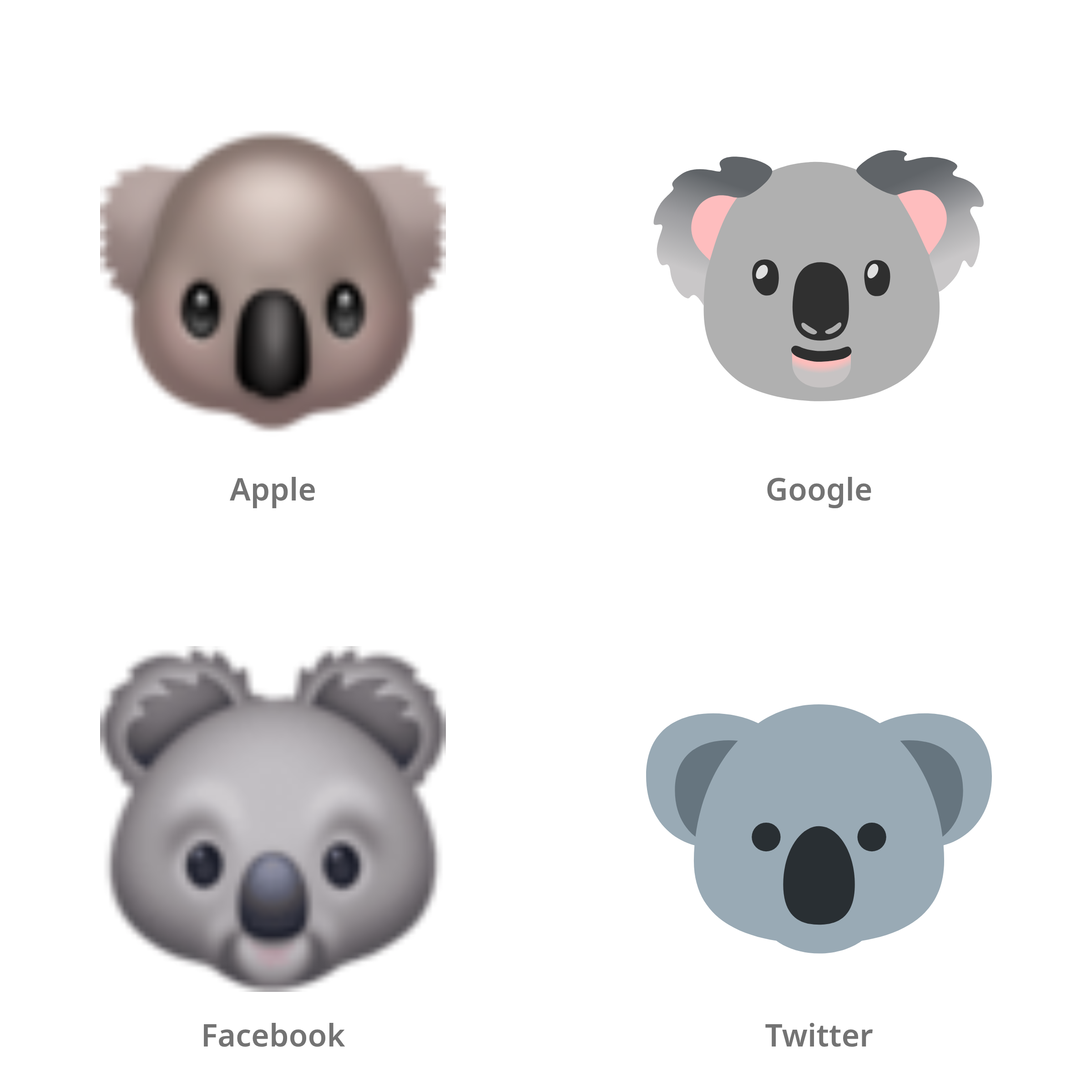 De emoji koala in Apple-, Google-, Facebook- en Twitter-stijl