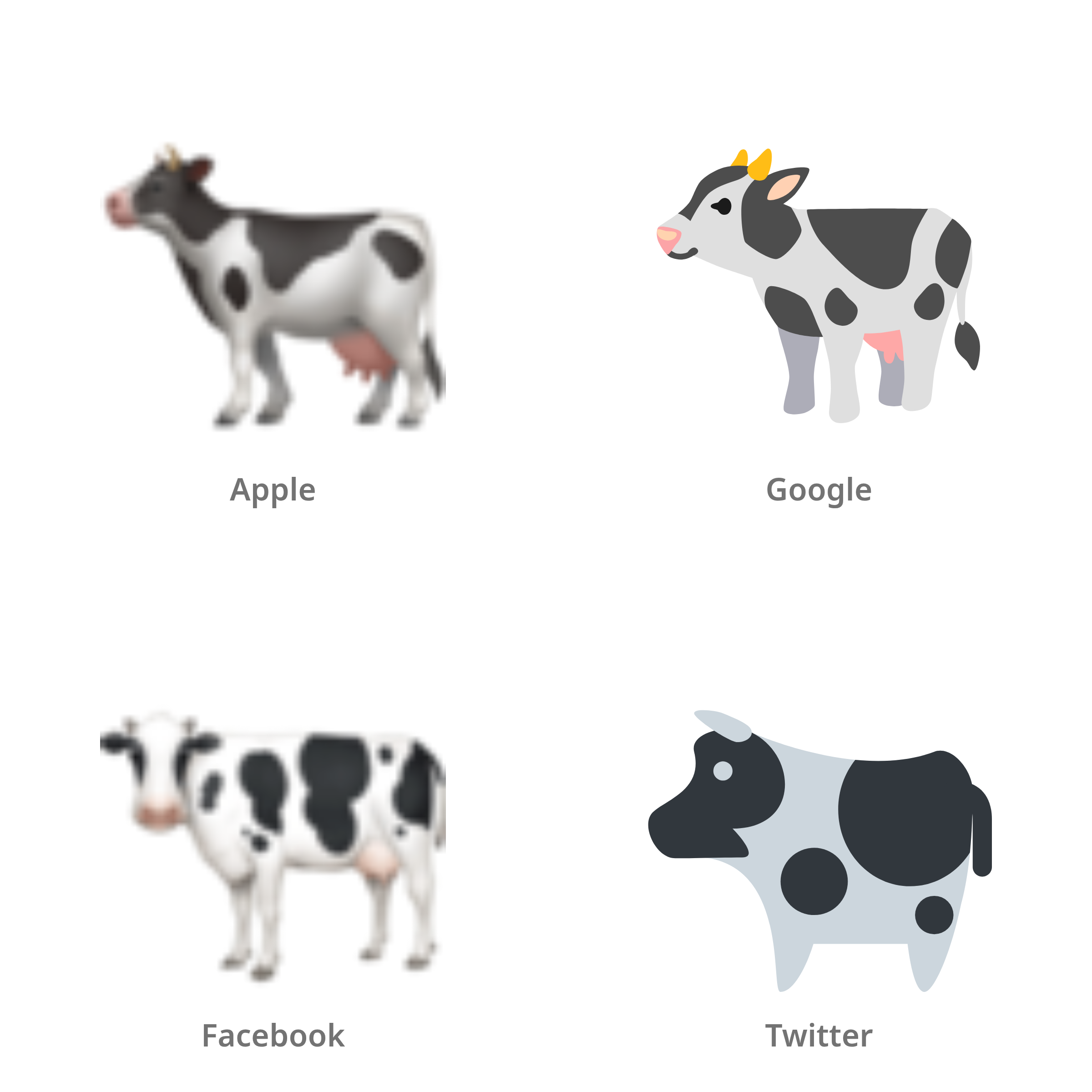 De emoji koe in Apple-, Google-, Facebook- en Twitter-stijl