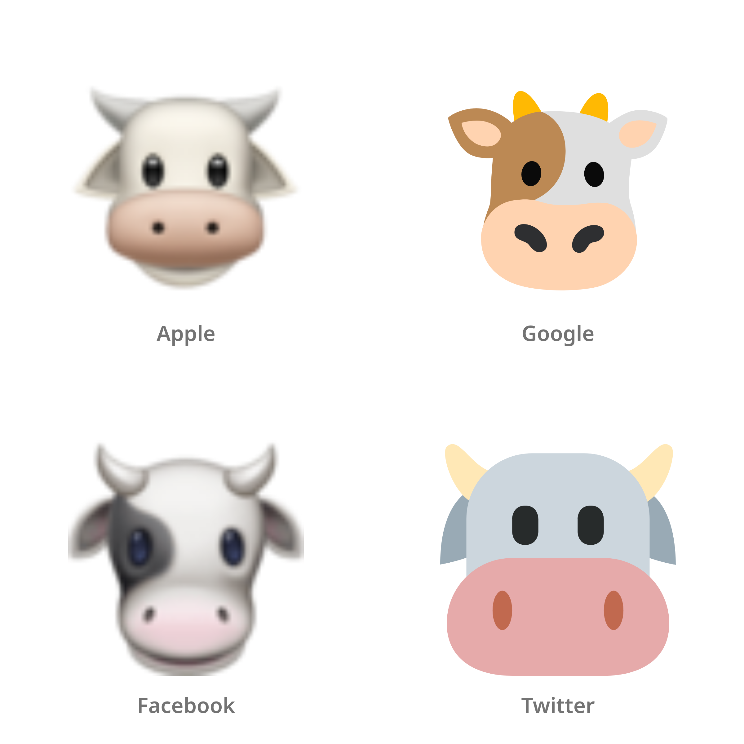 De emoji koeiengezicht in Apple-, Google-, Facebook- en Twitter-stijl