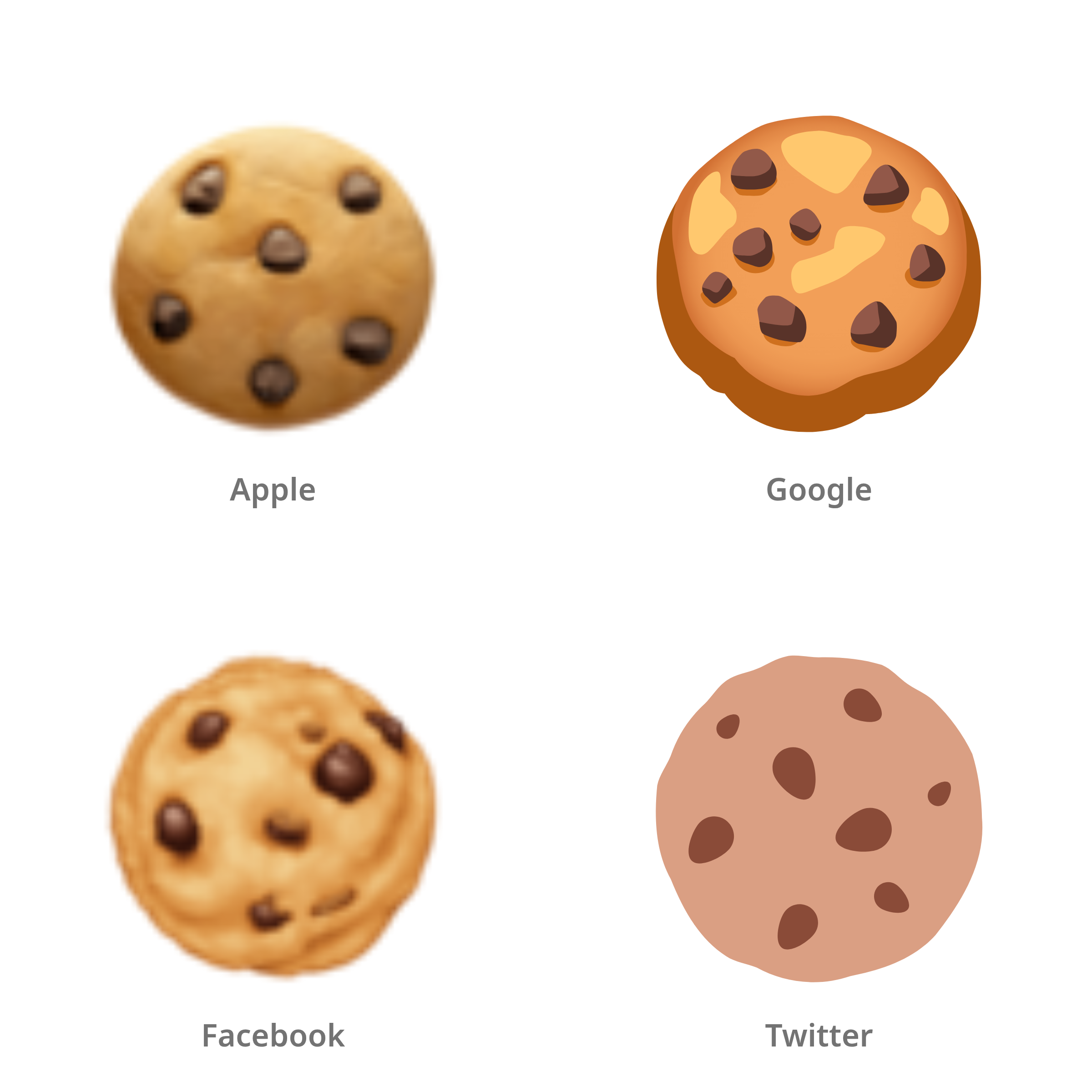 De emoji koekje in Apple-, Google-, Facebook- en Twitter-stijl
