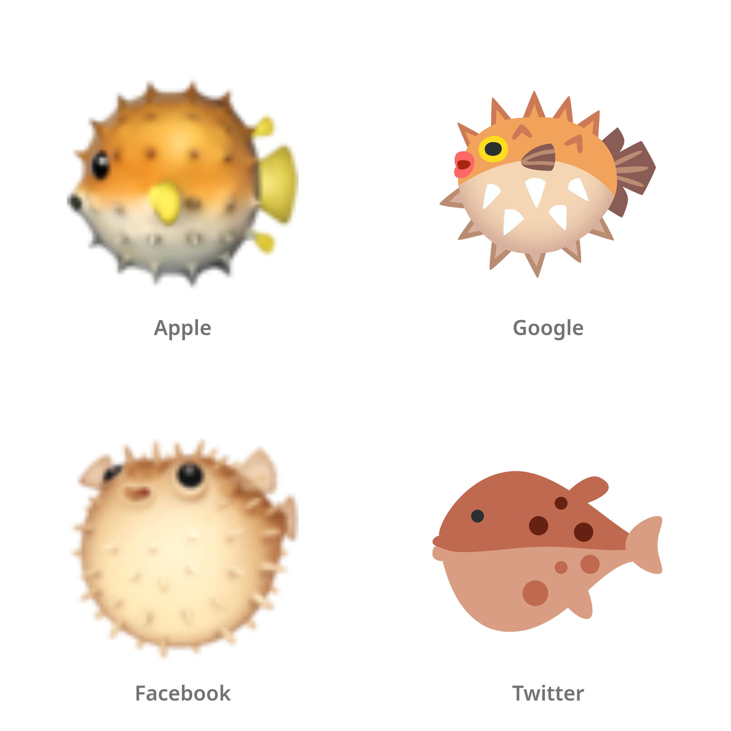 De emoji kogelvis in Apple-, Google-, Facebook- en Twitter-stijl
