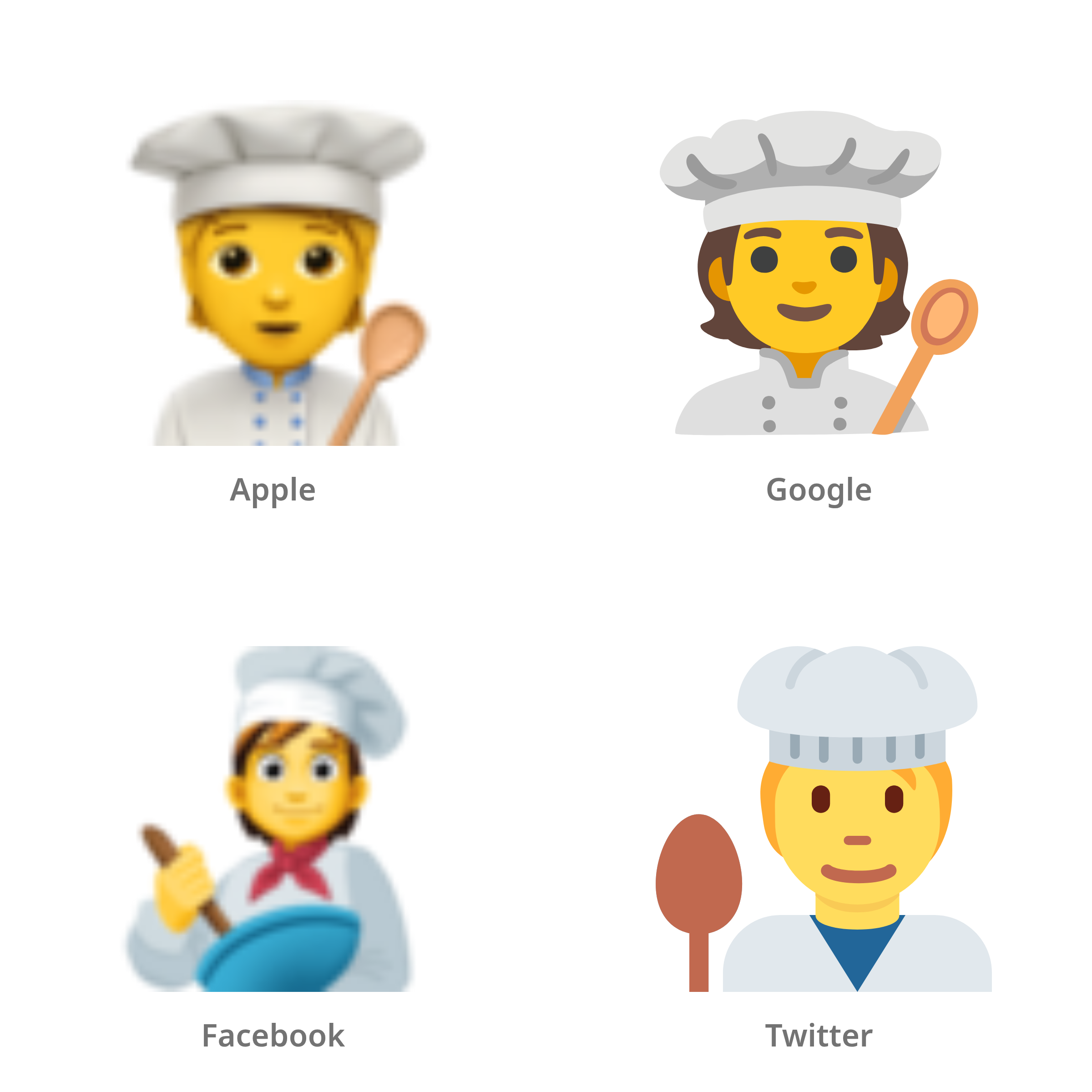 De emoji kok in Apple-, Google-, Facebook- en Twitter-stijl