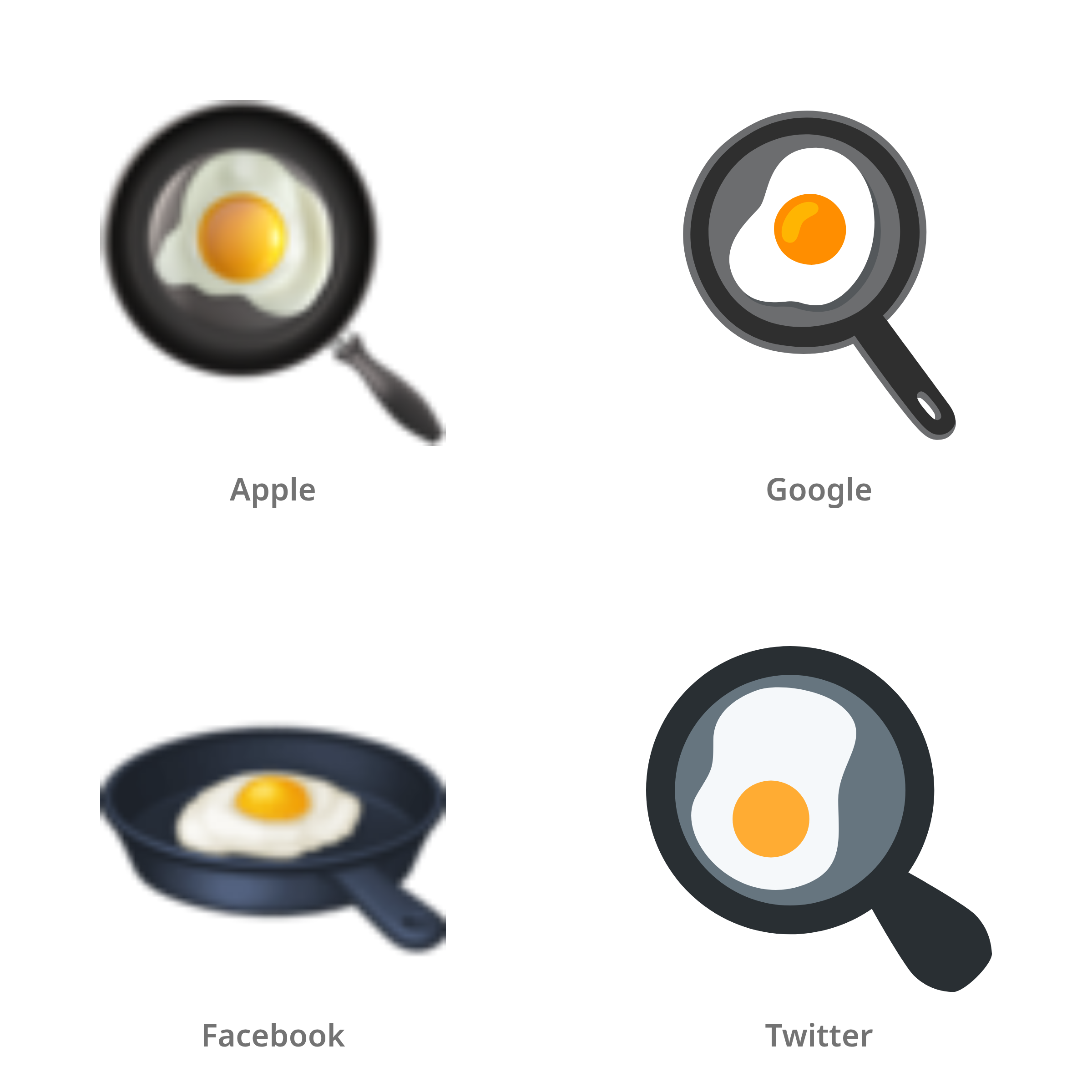 De emoji koken in Apple-, Google-, Facebook- en Twitter-stijl