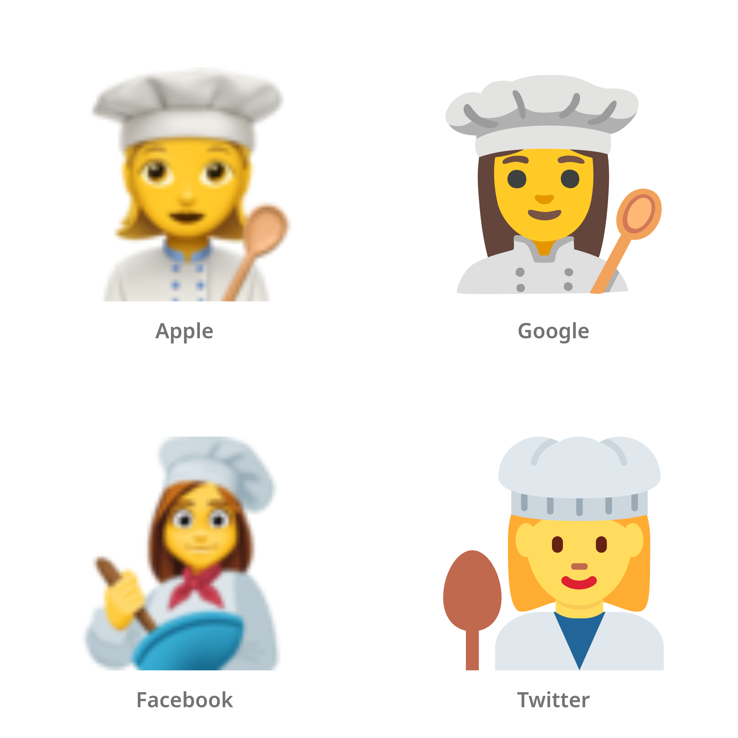 De emoji kokkin in Apple-, Google-, Facebook- en Twitter-stijl