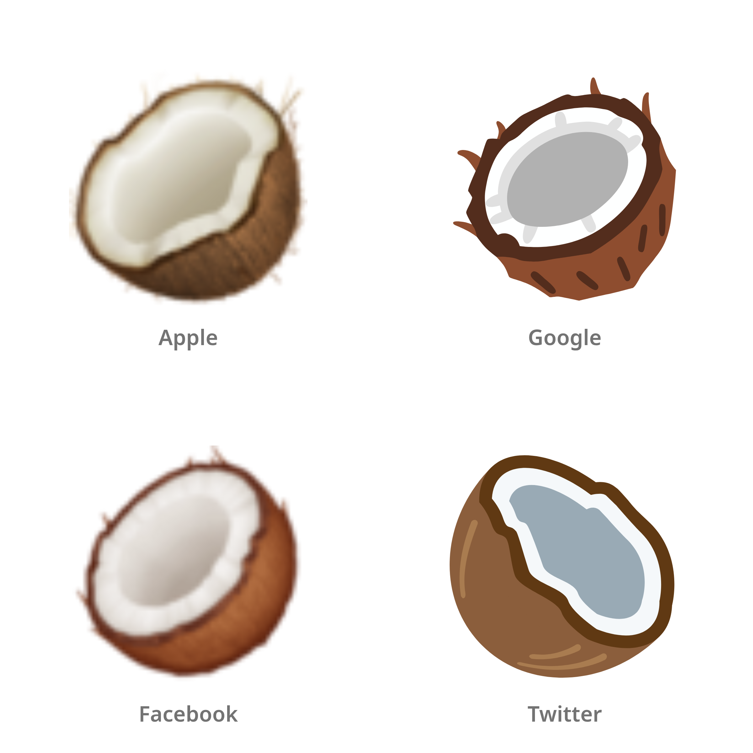 De emoji kokosnoot in Apple-, Google-, Facebook- en Twitter-stijl