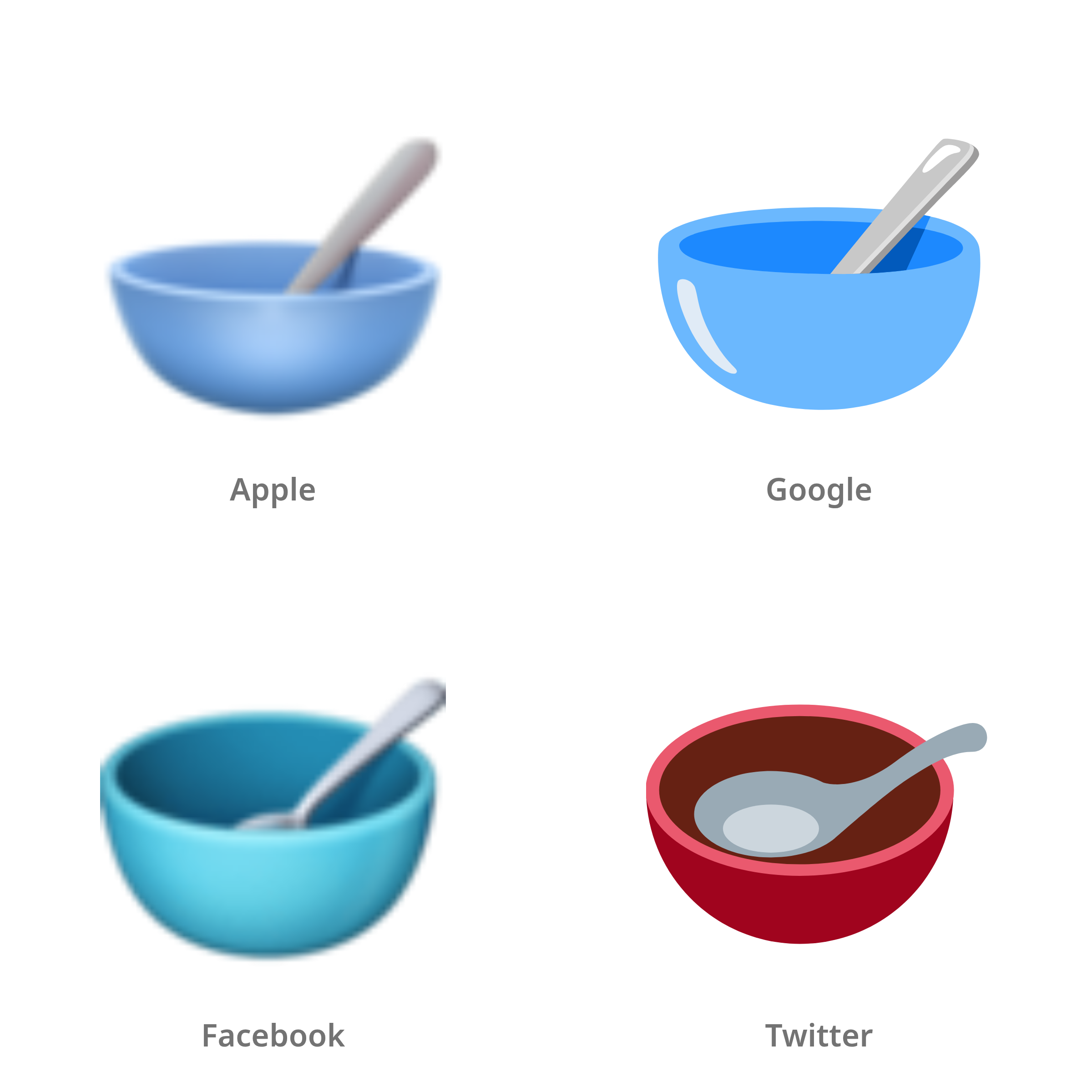 De emoji kom met lepel in Apple-, Google-, Facebook- en Twitter-stijl