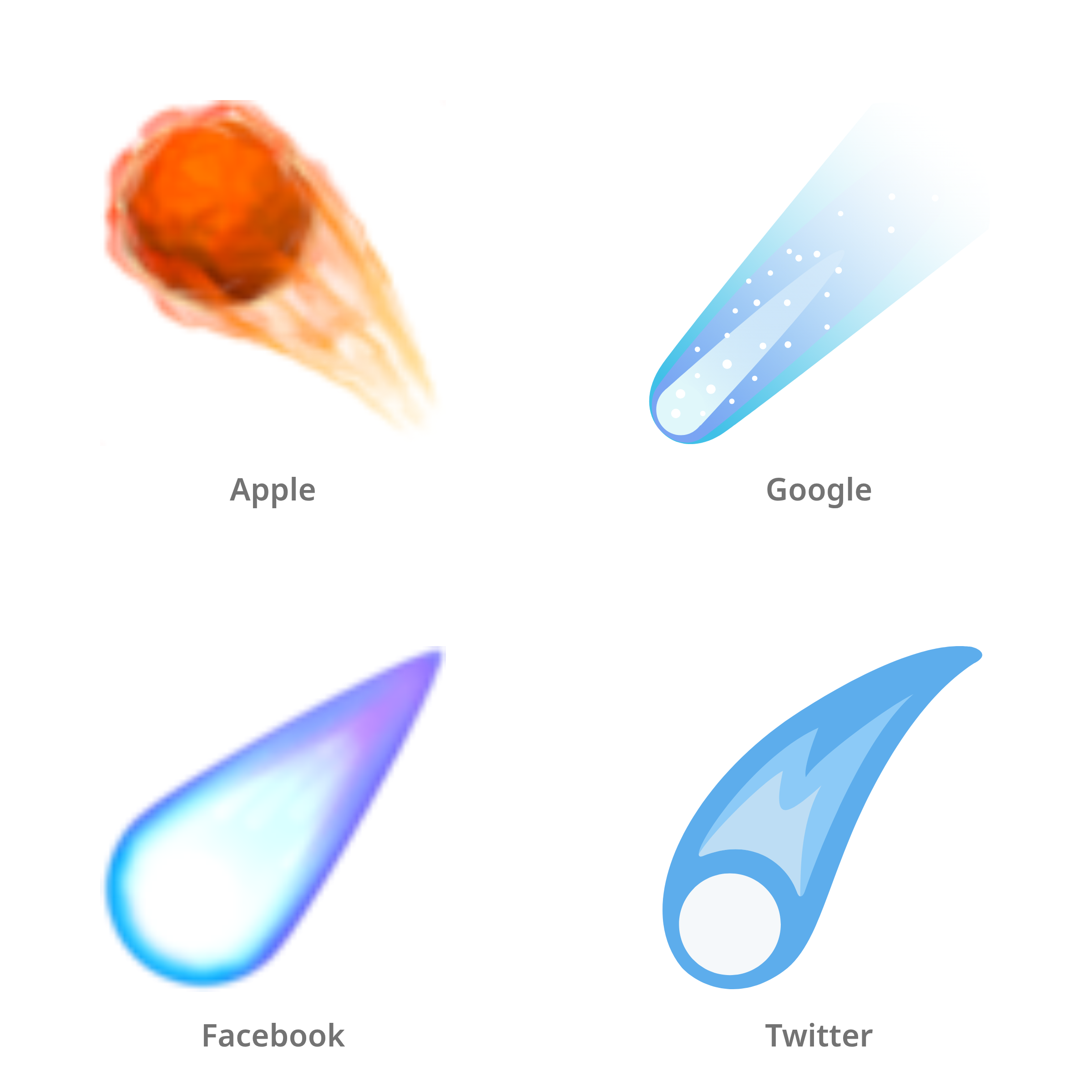 De emoji komeet in Apple-, Google-, Facebook- en Twitter-stijl