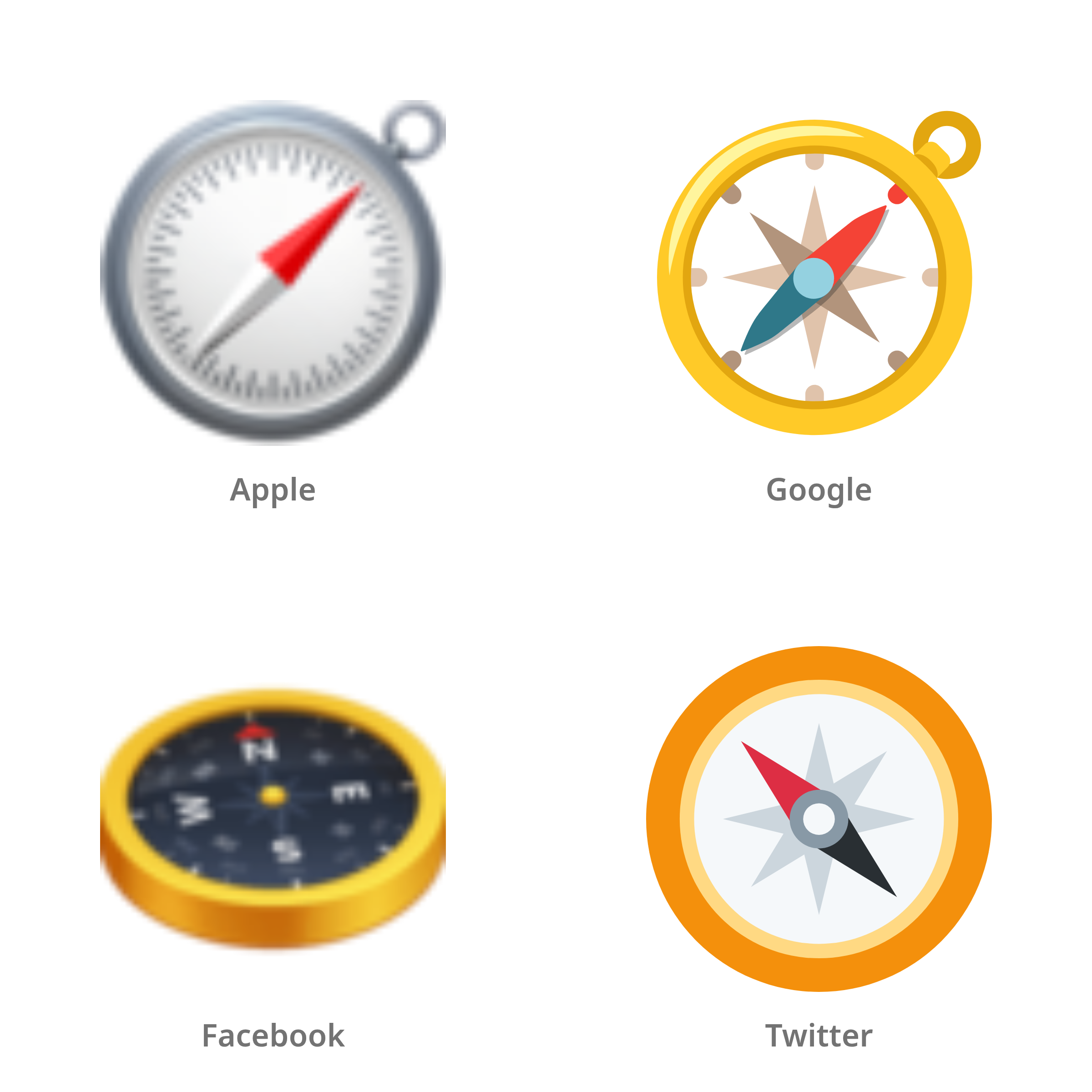 De emoji kompas in Apple-, Google-, Facebook- en Twitter-stijl