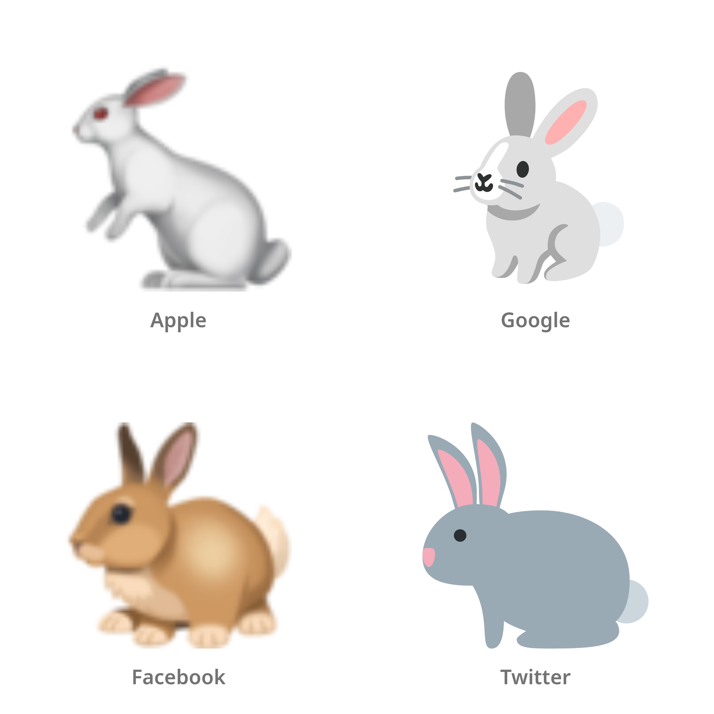 De emoji konijn in Apple-, Google-, Facebook- en Twitter-stijl