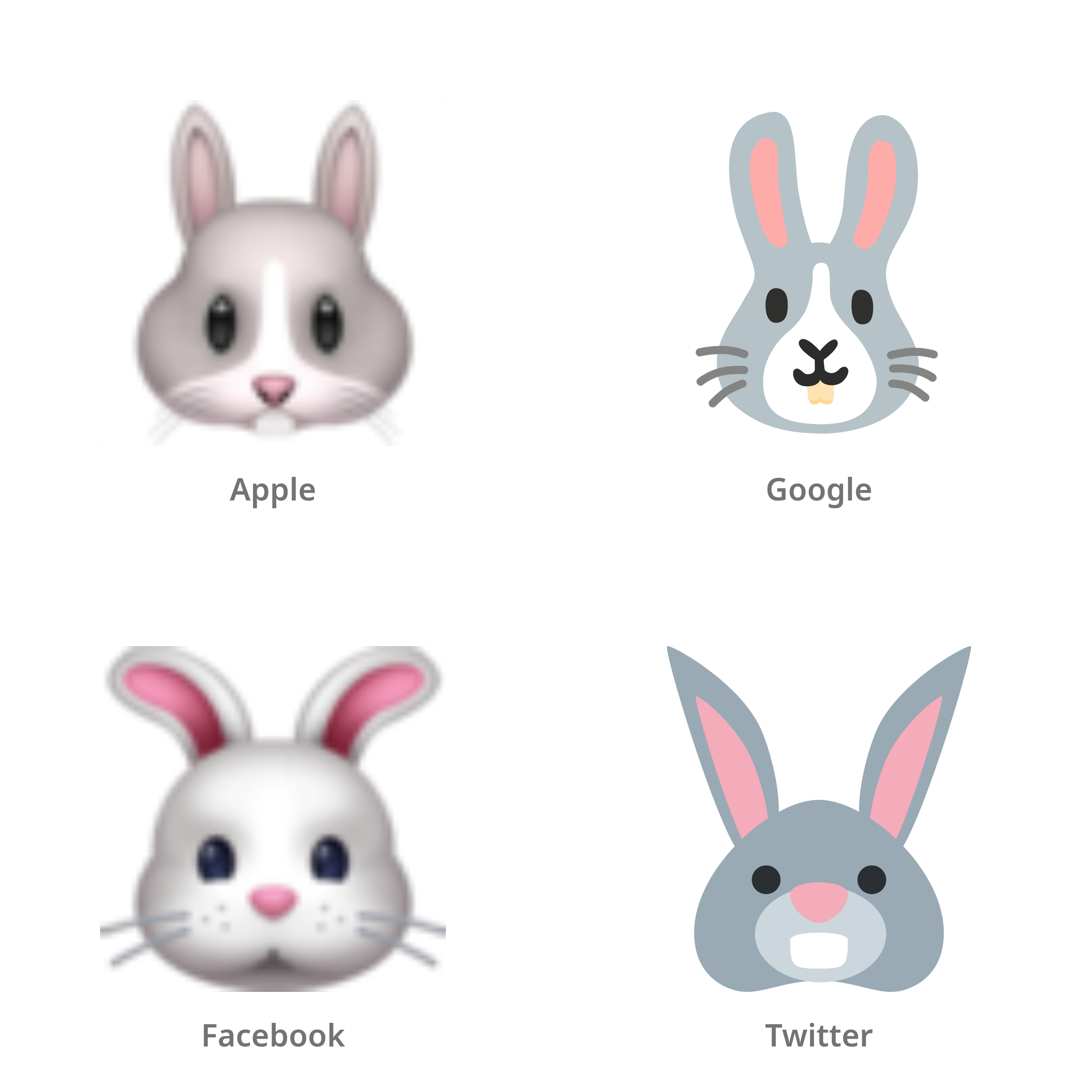 De emoji konijnengezicht in Apple-, Google-, Facebook- en Twitter-stijl