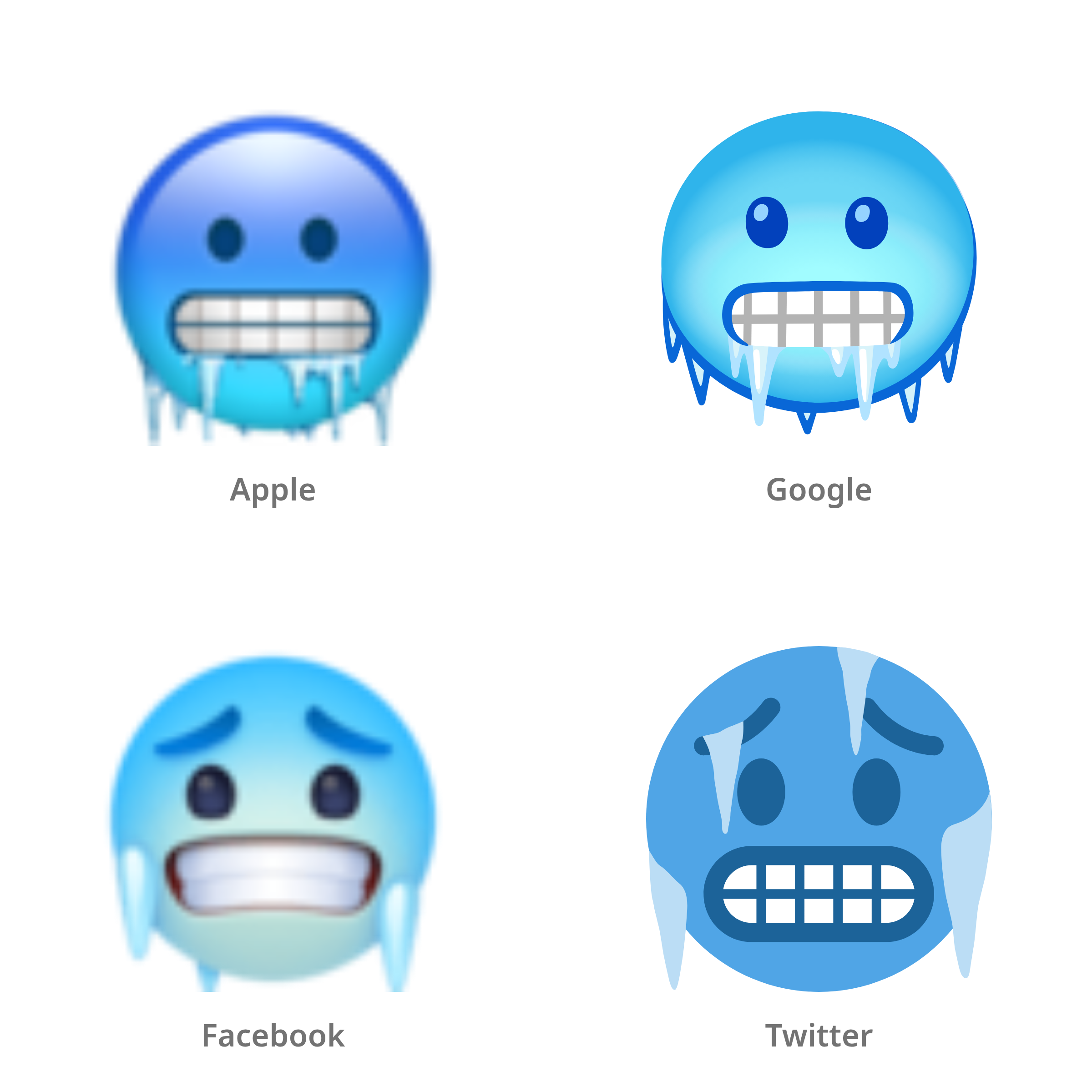De emoji koud gezicht in Apple-, Google-, Facebook- en Twitter-stijl