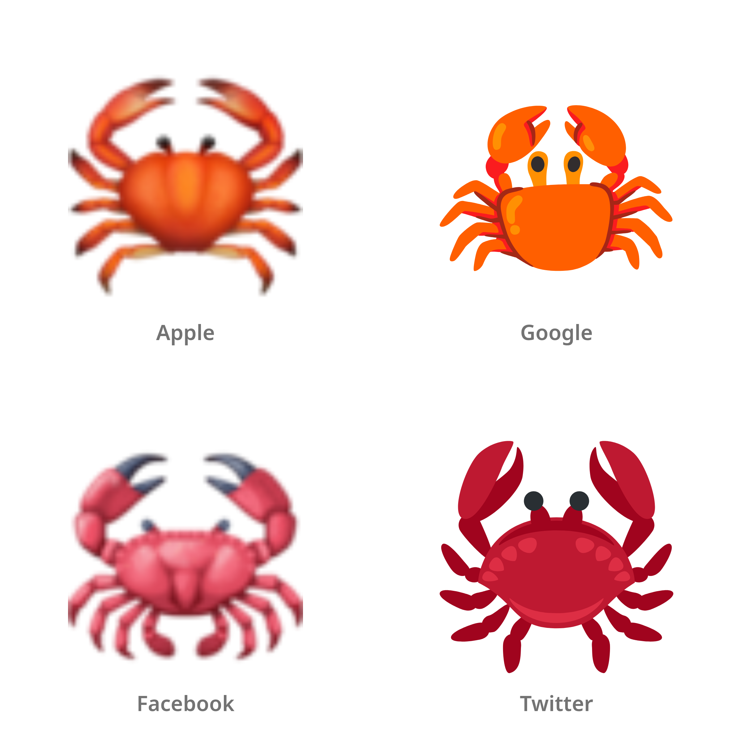 De emoji krab in Apple-, Google-, Facebook- en Twitter-stijl