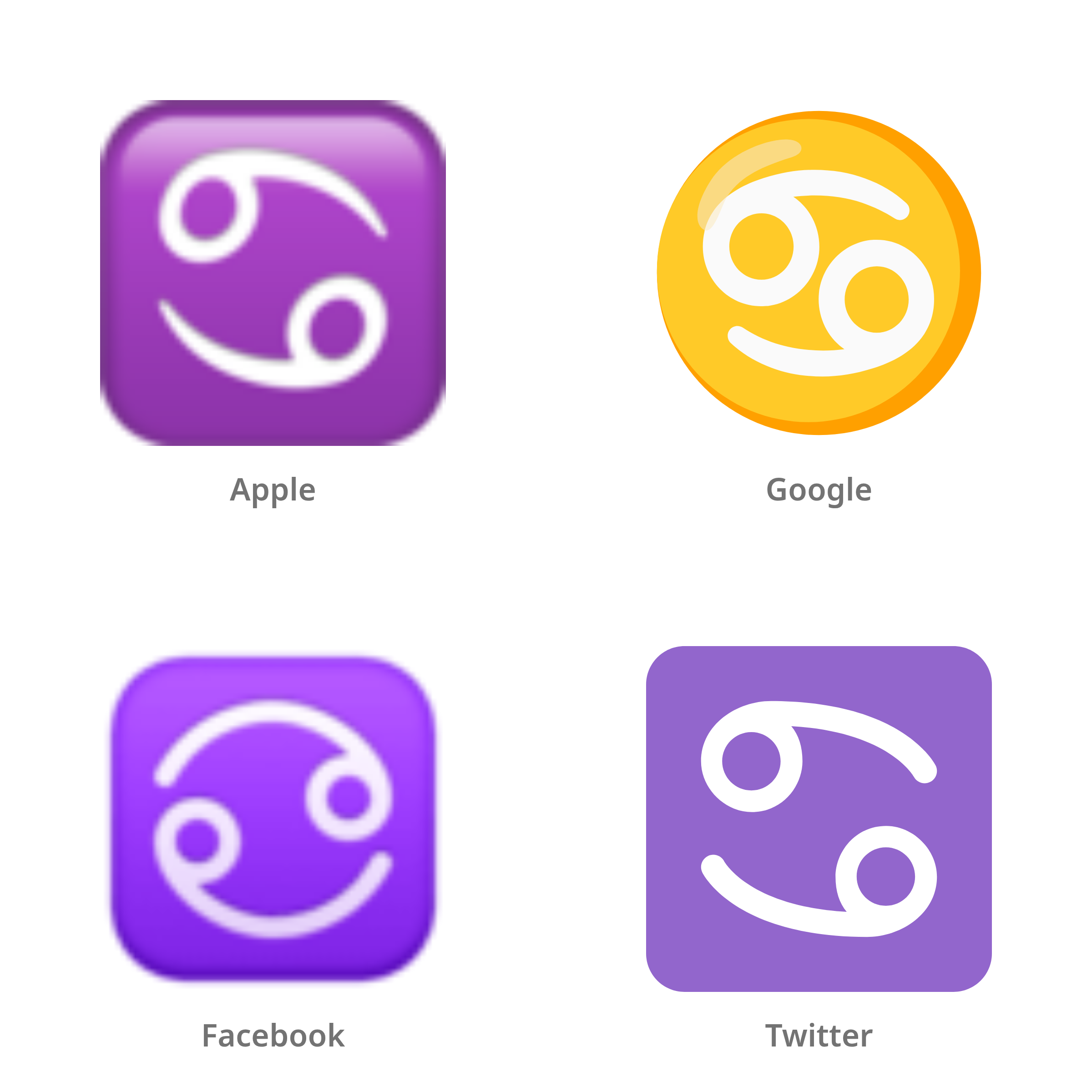De emoji kreeft (sterrenbeeld) in Apple-, Google-, Facebook- en Twitter-stijl