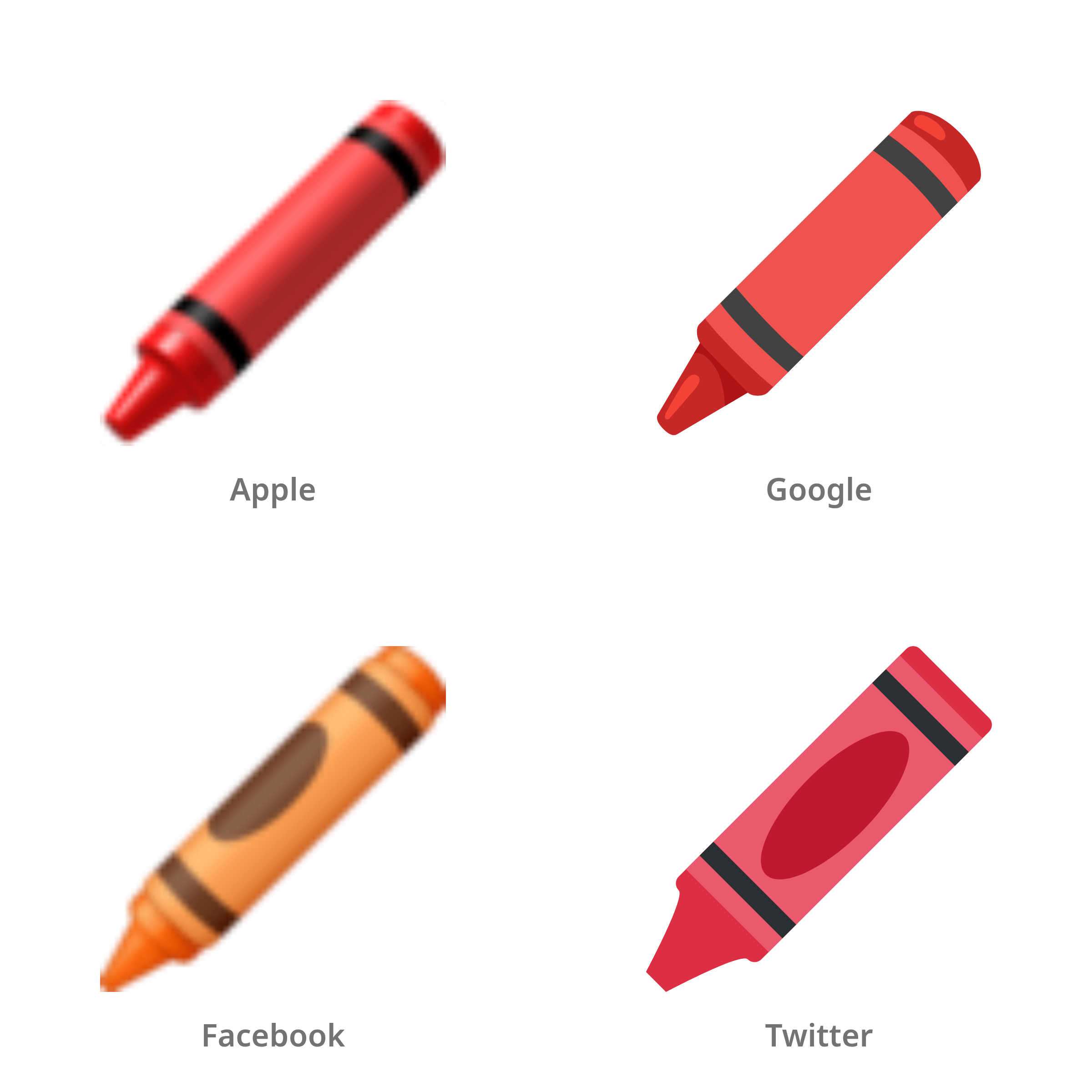De emoji krijtje in Apple-, Google-, Facebook- en Twitter-stijl