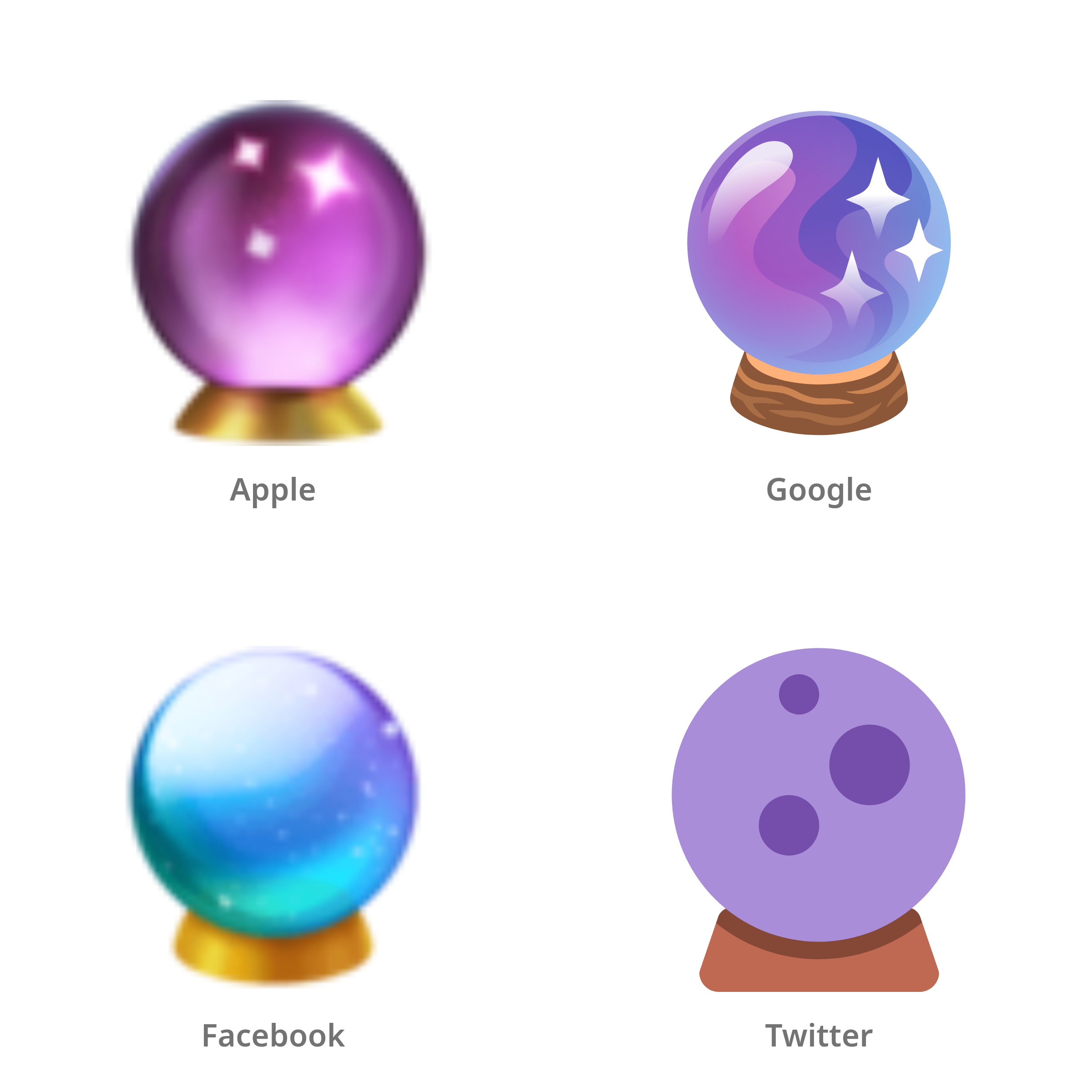 De emoji kristallen bol in Apple-, Google-, Facebook- en Twitter-stijl