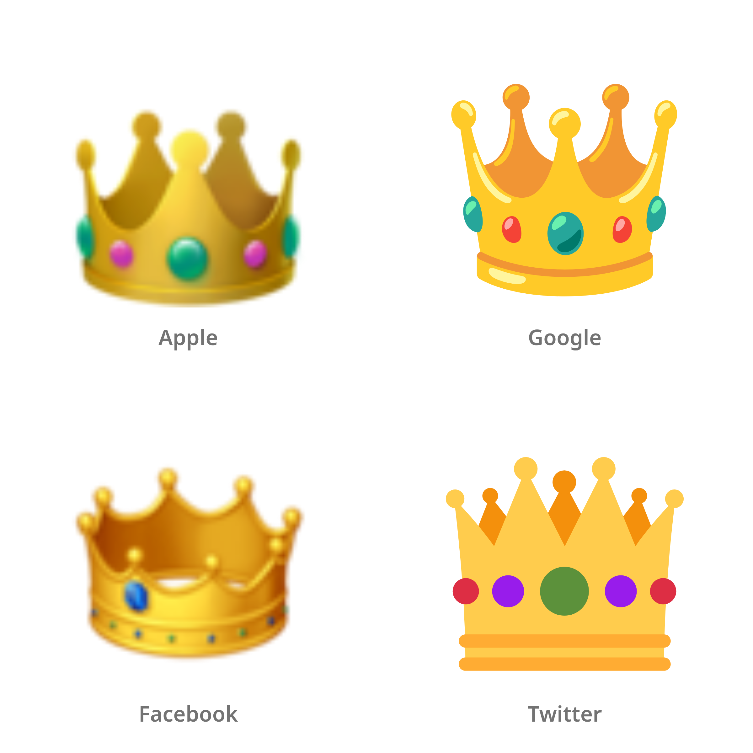 De emoji kroon in Apple-, Google-, Facebook- en Twitter-stijl
