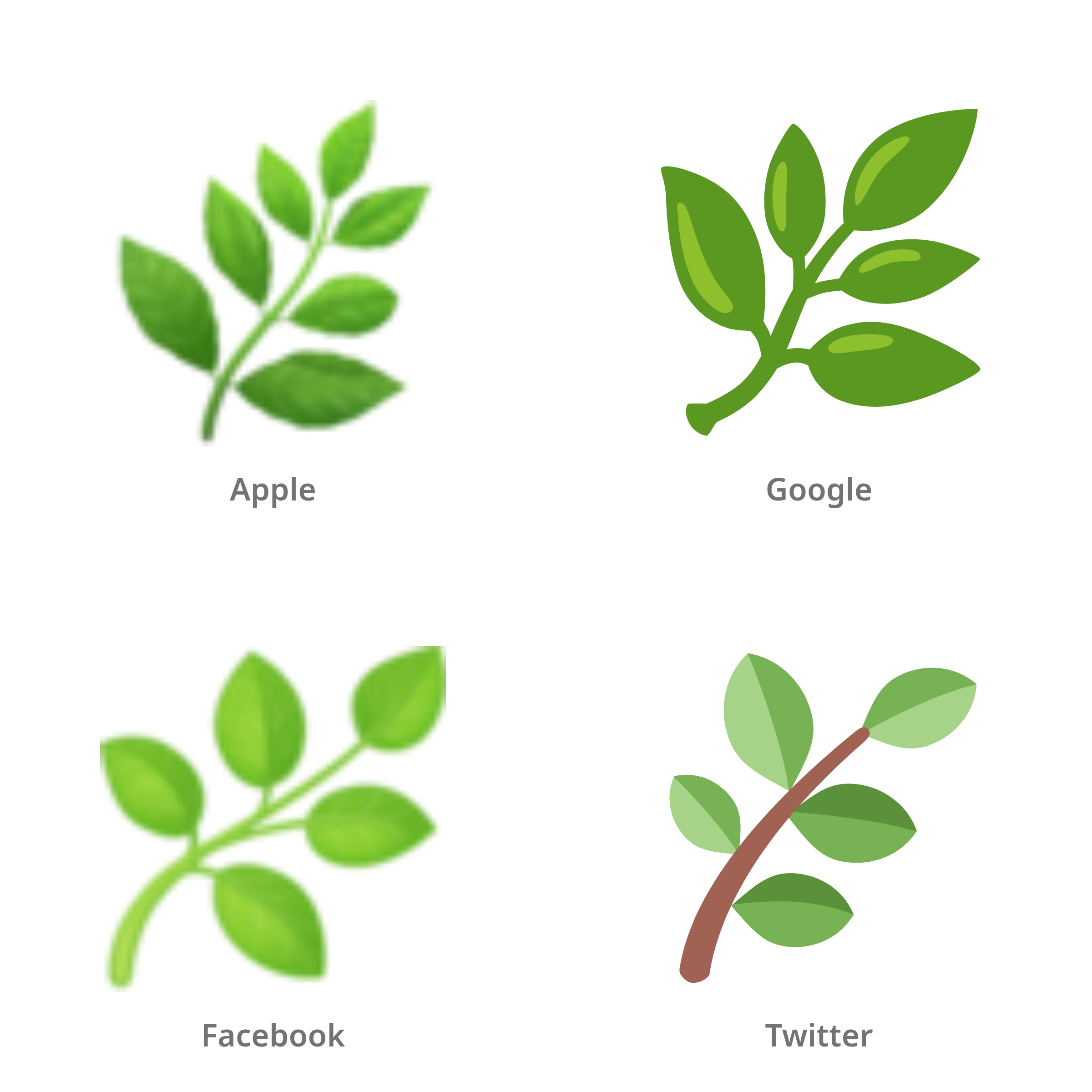 De emoji kruid in Apple-, Google-, Facebook- en Twitter-stijl