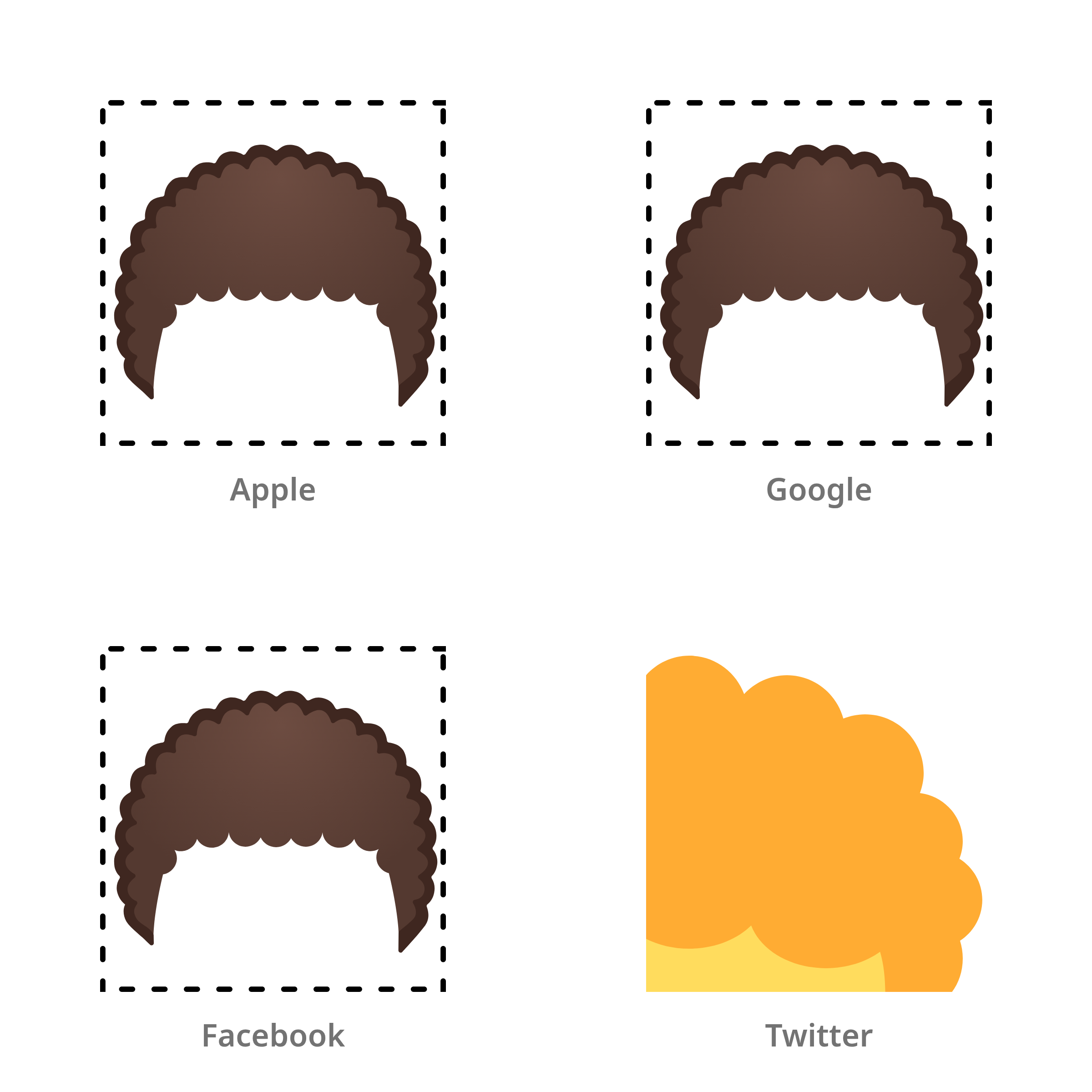 De emoji krullend haar in Apple-, Google-, Facebook- en Twitter-stijl
