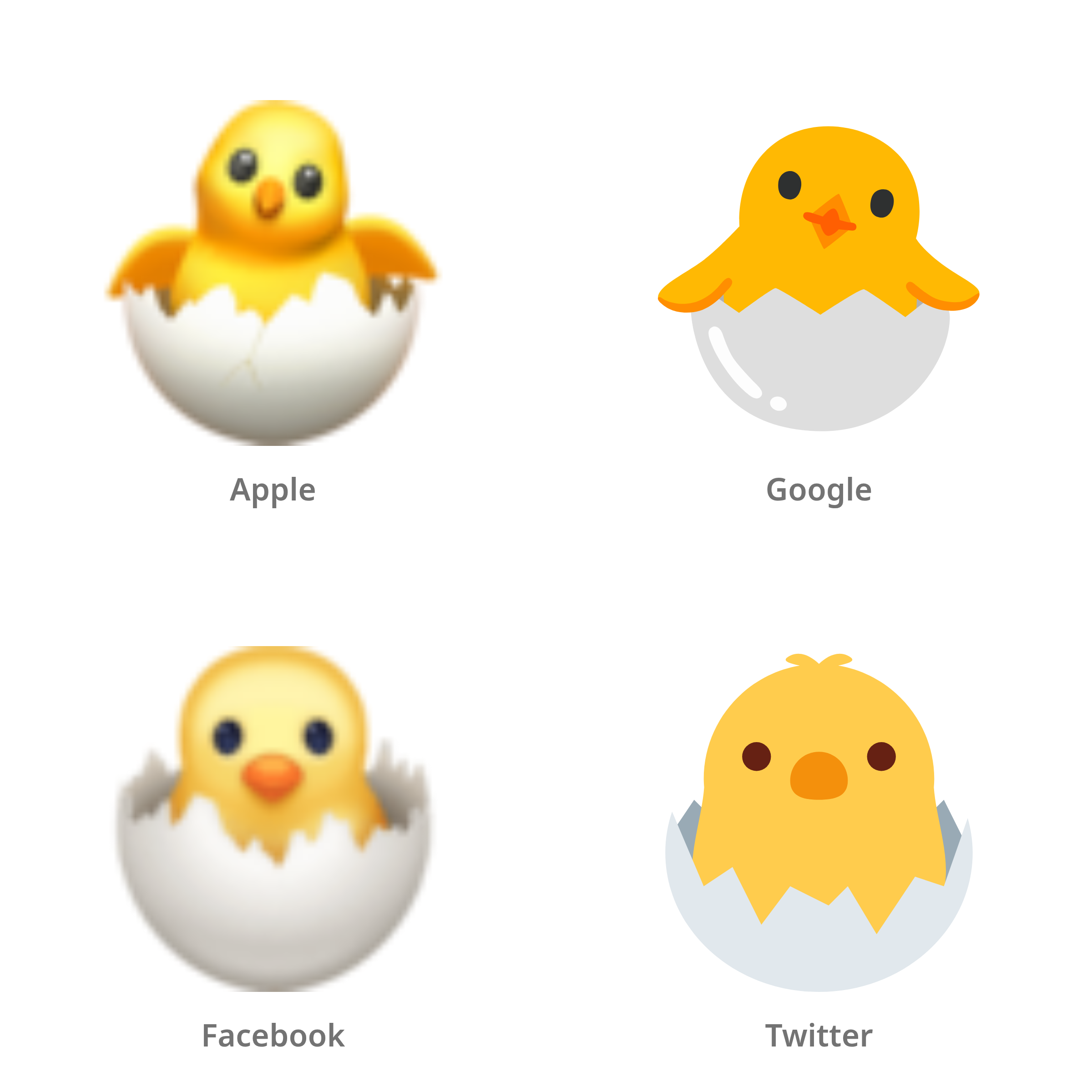 De emoji kuiken uit ei in Apple-, Google-, Facebook- en Twitter-stijl