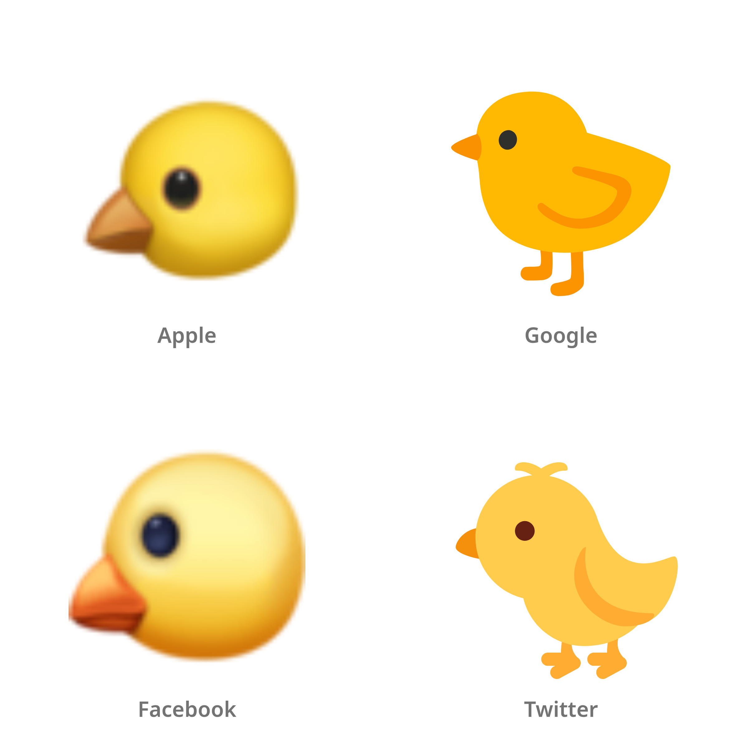 De emoji kuikentje in Apple-, Google-, Facebook- en Twitter-stijl