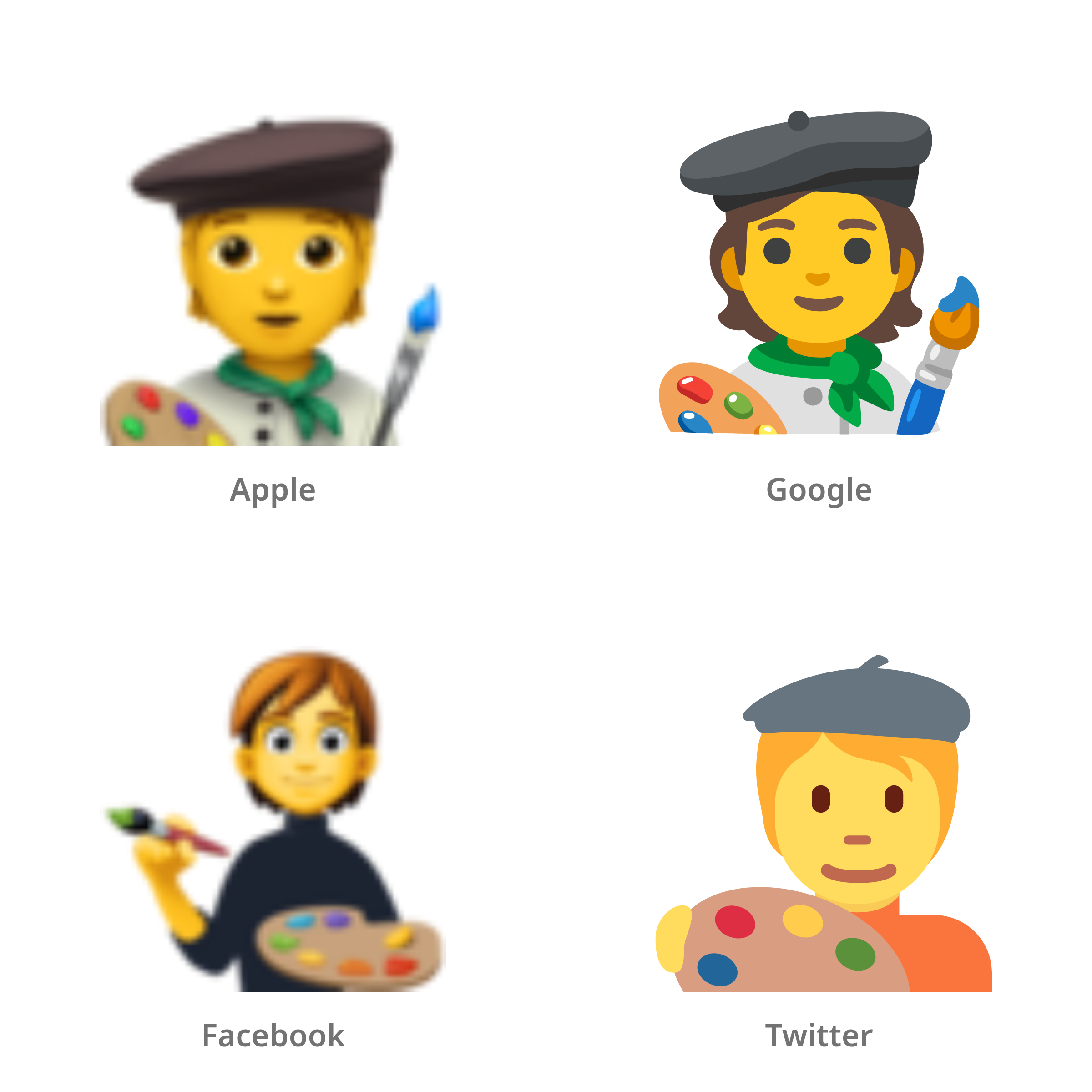 De emoji kunstenaar in Apple-, Google-, Facebook- en Twitter-stijl