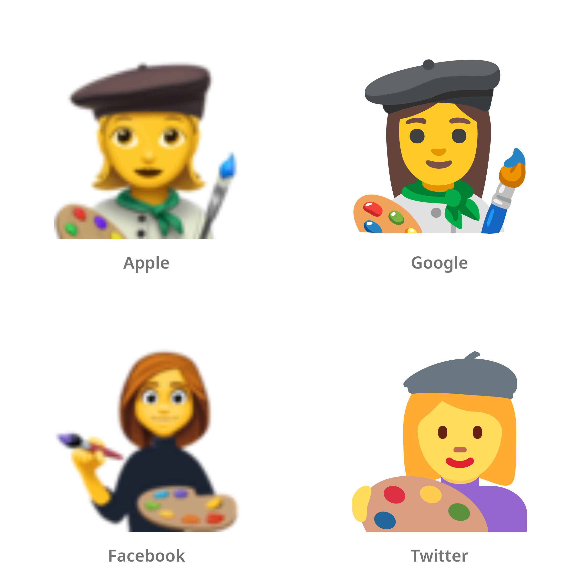 De emoji kunstenares in Apple-, Google-, Facebook- en Twitter-stijl