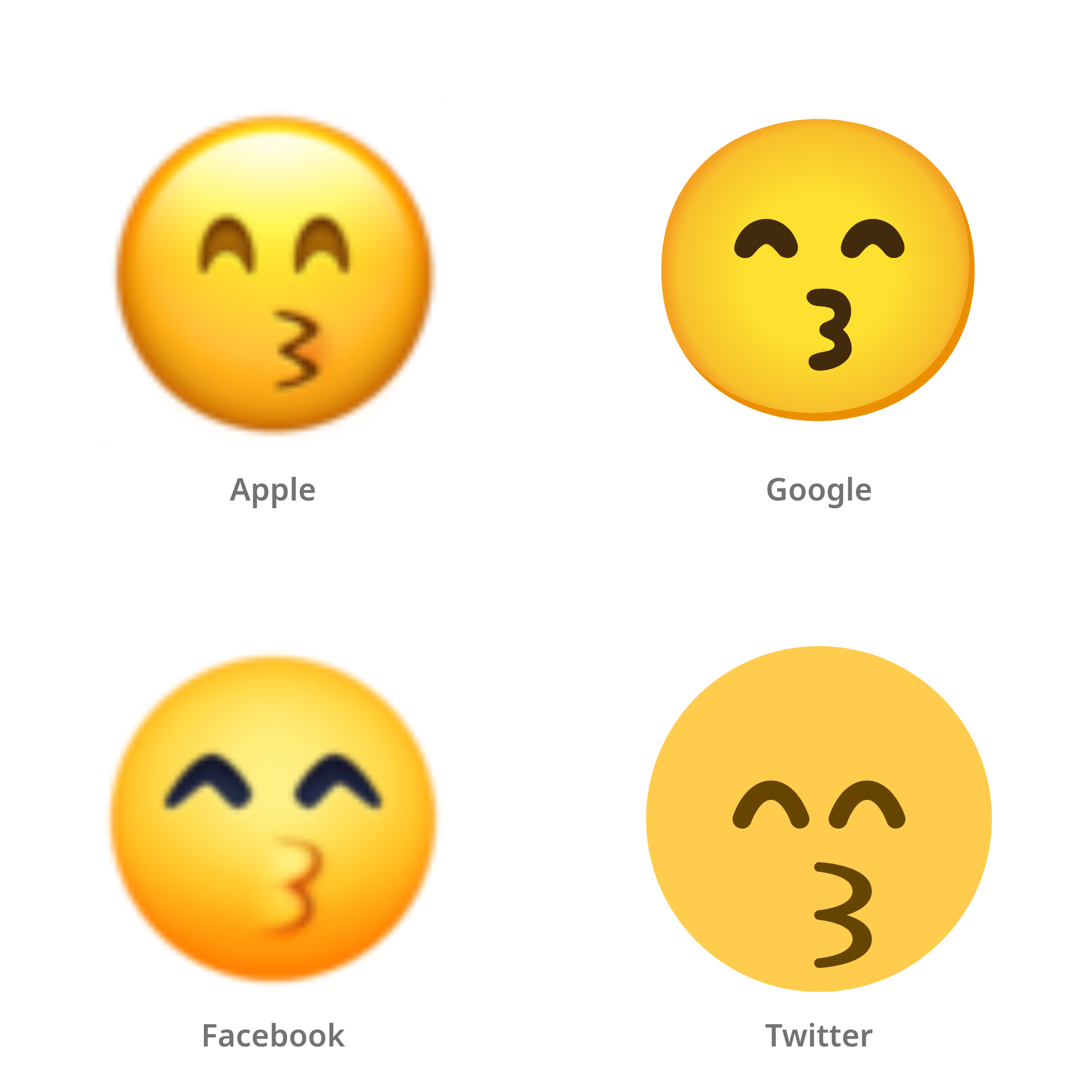 De emoji kussend gezicht met lachende ogen in Apple-, Google-, Facebook- en Twitter-stijl